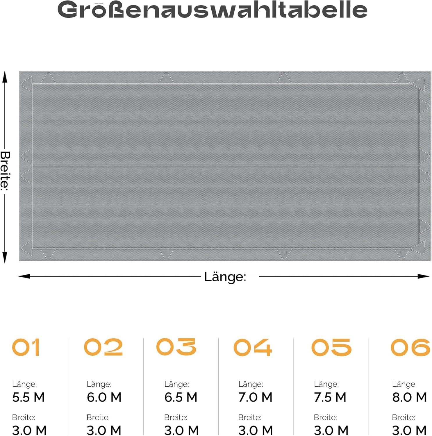 2026 Wohnwagen Abdeckung, Hochwertige Wohnwagen Schutzhülle, Schützt Vor Staub und Nässe, für Wohnmobile und Wohnwagen(5.5 x 3 m)