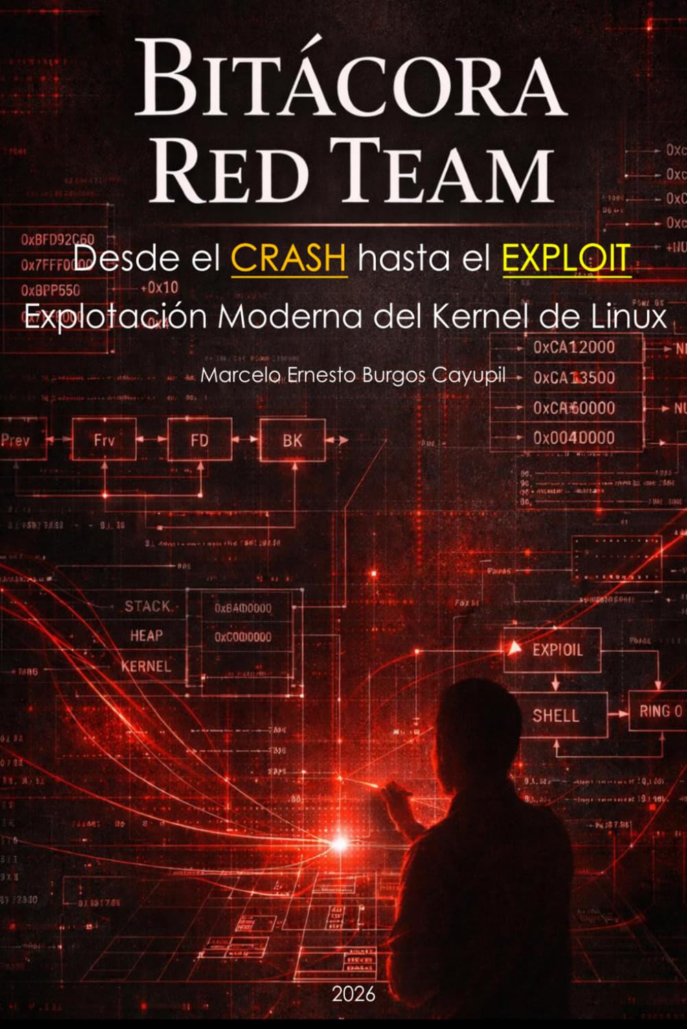 Bitácora Red Team: Desde el Crash hasta el Exploit - Explotación Moderna del kernel de Linux