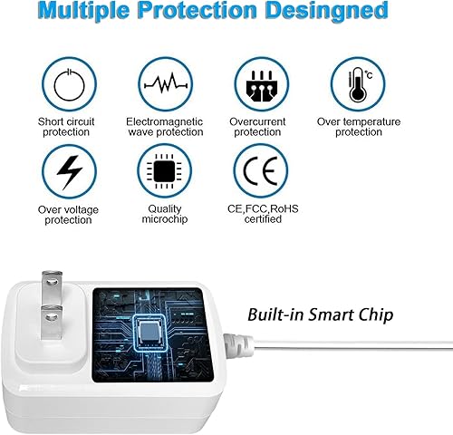 Miniatura 5 de Gonine - Cable de alimentación de 24 V 1 A, adaptador de corriente alterna, blanco, 110-240 V CA a CC 24 voltios cargador para tiras de luces LED de