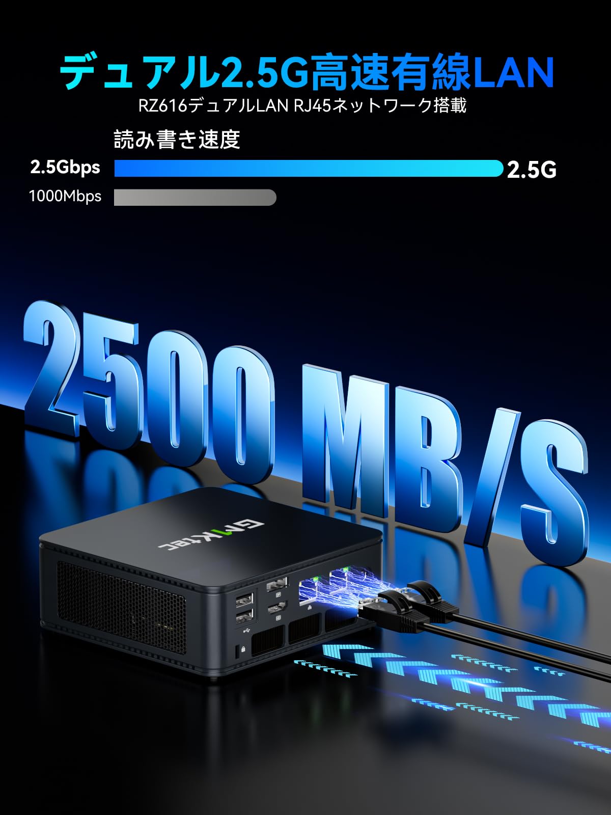 Amazon.co.jp: ミニ PC Ryzen 7 7730U搭載 5825Uより速い GMKtec M5