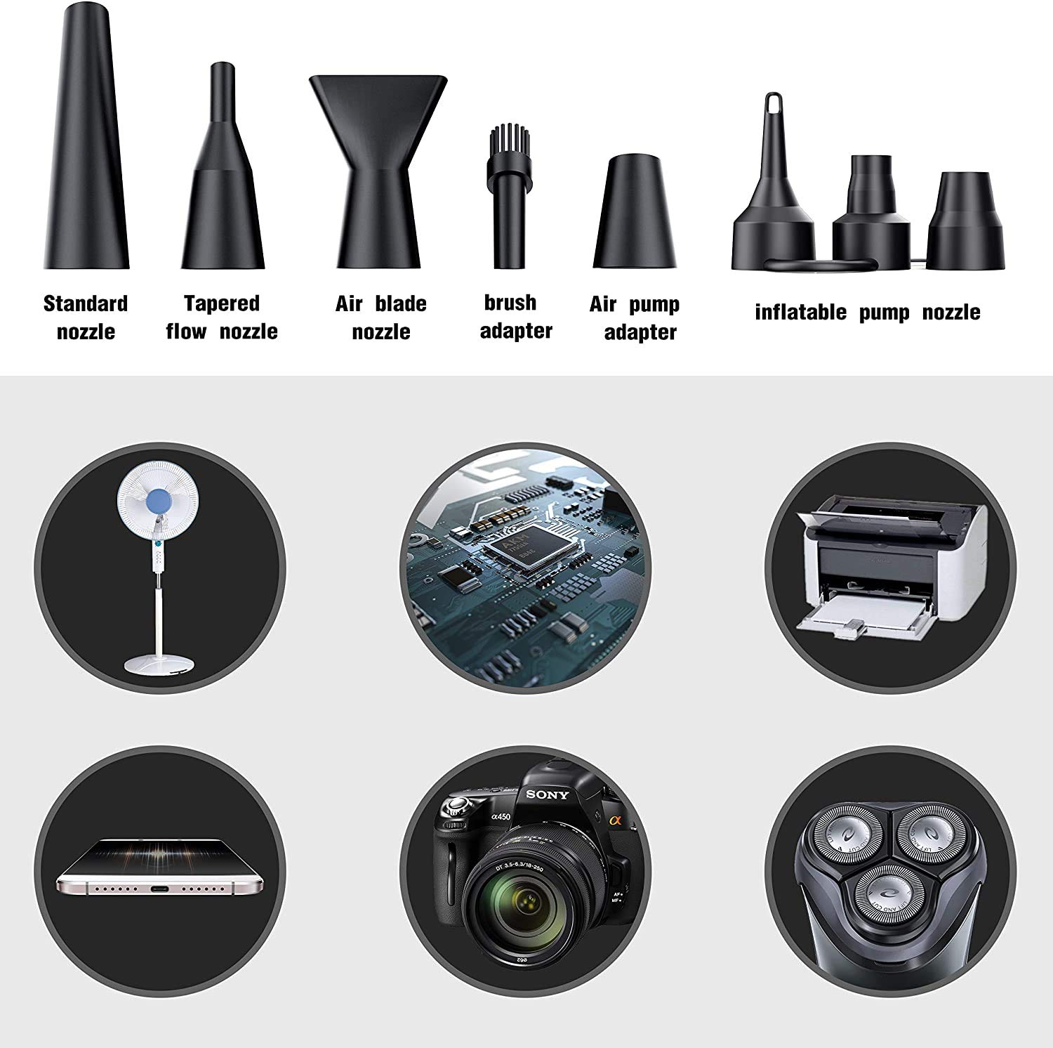 Buy Compressed Air Cleaner for PC, MECO ELEVERDE 550 Watts Electric Air Duster, Air Blower