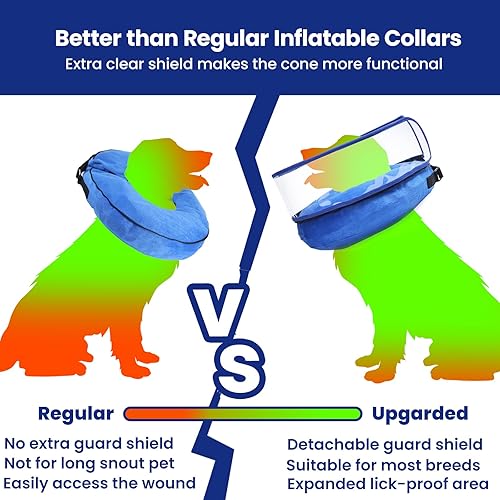 Miniatura 2 de BARKLESS Cono de perro, cono inflable para perro después de cirugía para razas pequeñas y medianas, collar de cirugía suave con escudo protector