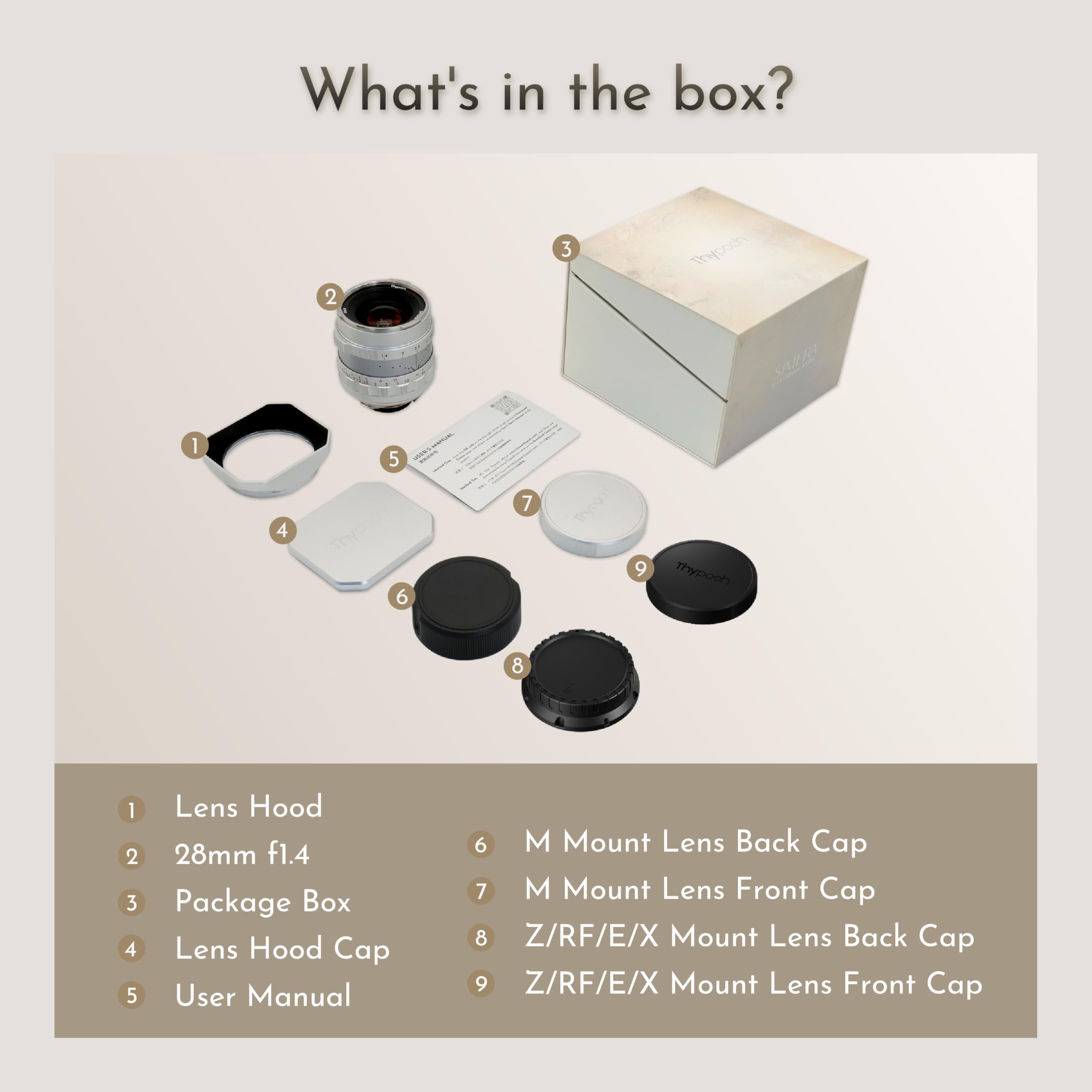 Thypoch Obiettivo Simera 28mm f/1.4 E-Mount full frame Lente per Sony E（A6300, A6500, A6100, A6400, A6600, A6700, ZV-E10, ZV-E10 II, FX30）-Nero