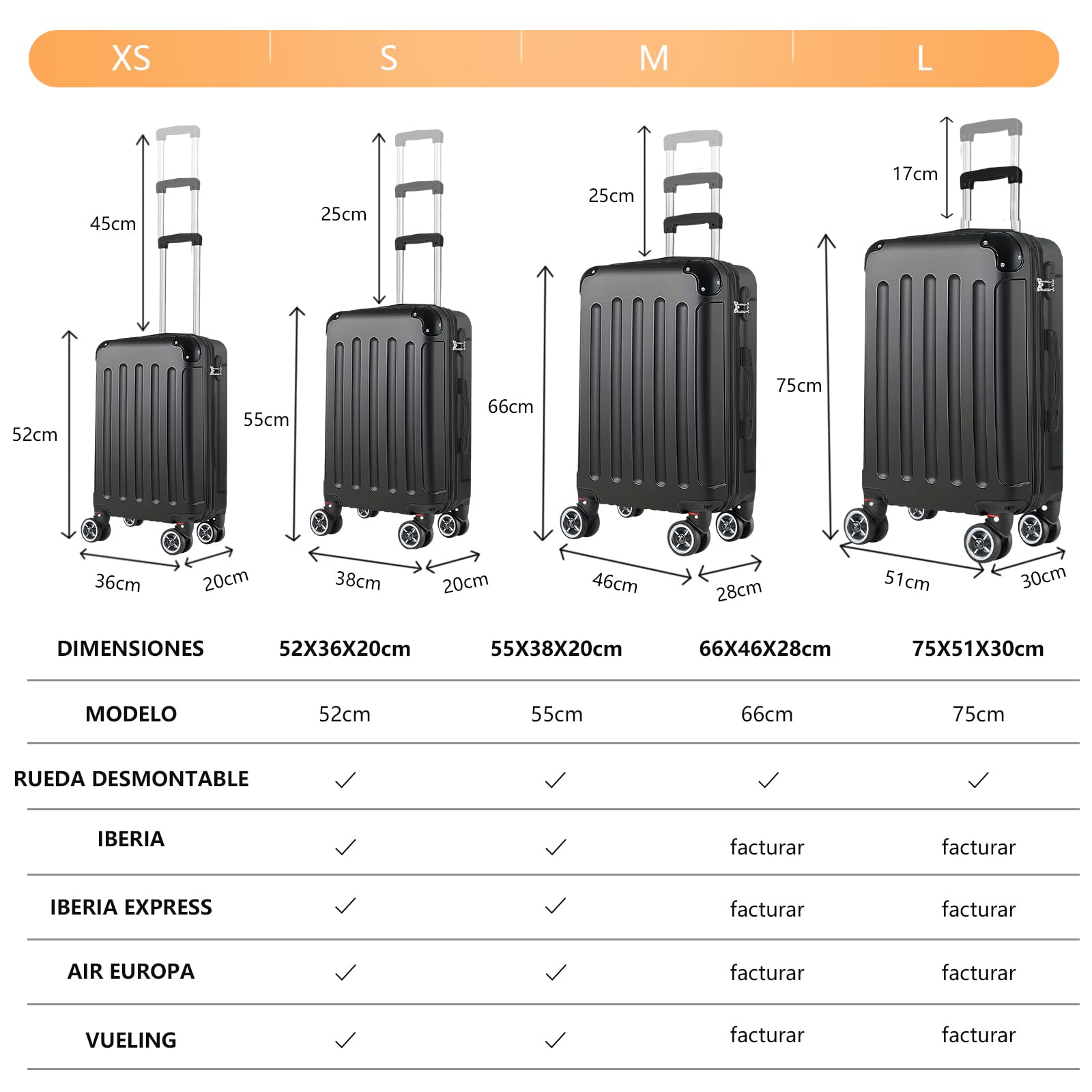 Maleta de Cabina 55x40x23 ABS, Ligera y Compacta para Viajes en Avión, Equipaje de Mano para Hombre y Mujer, Dimensiones 55 cm