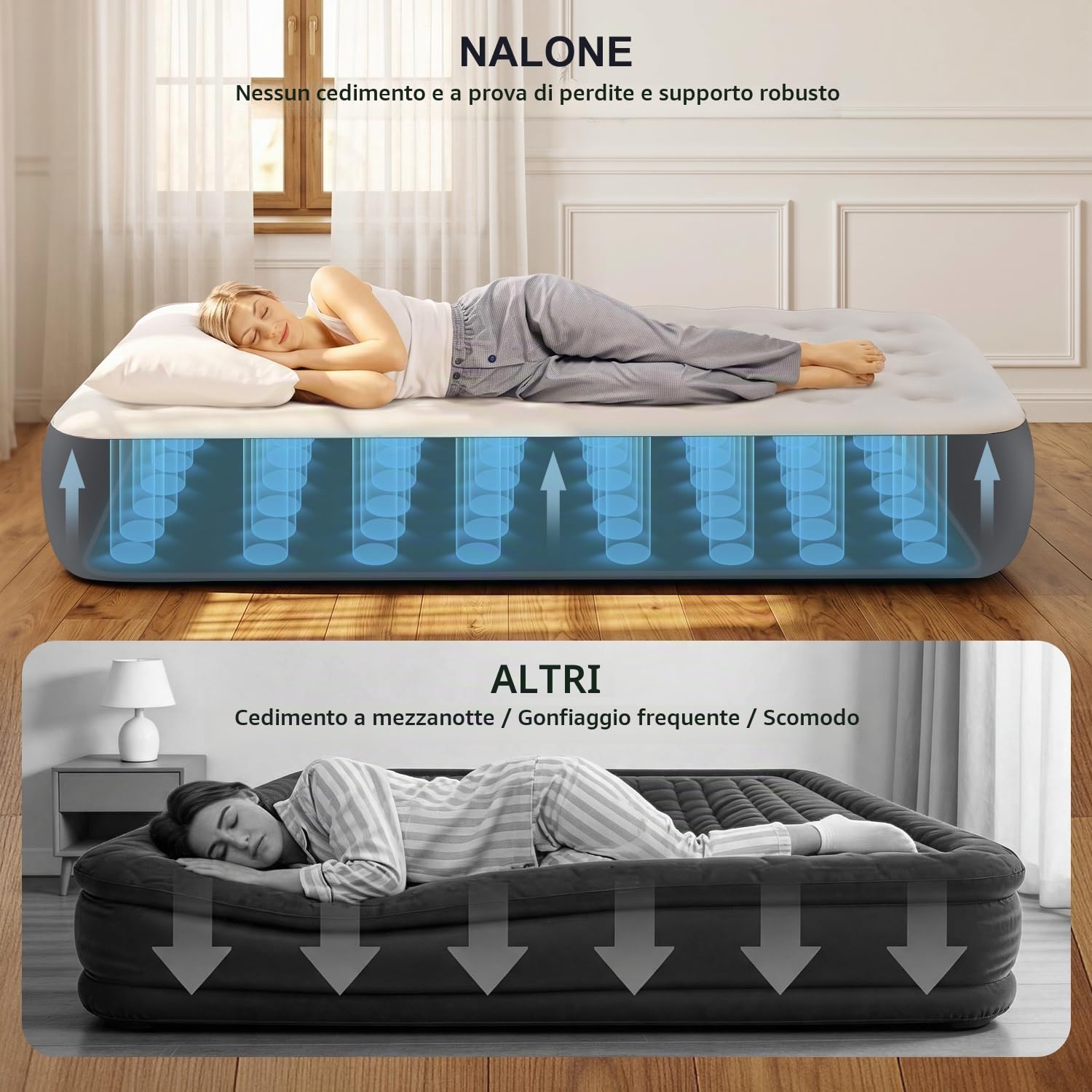 NALONE Materasso Gonfiabile Singolo Con Pompa Integrata 191x99x33cm, Letto Gonfiabile Singolo Autogonfiante, Materasso Per Campeggio e Letto Ospiti