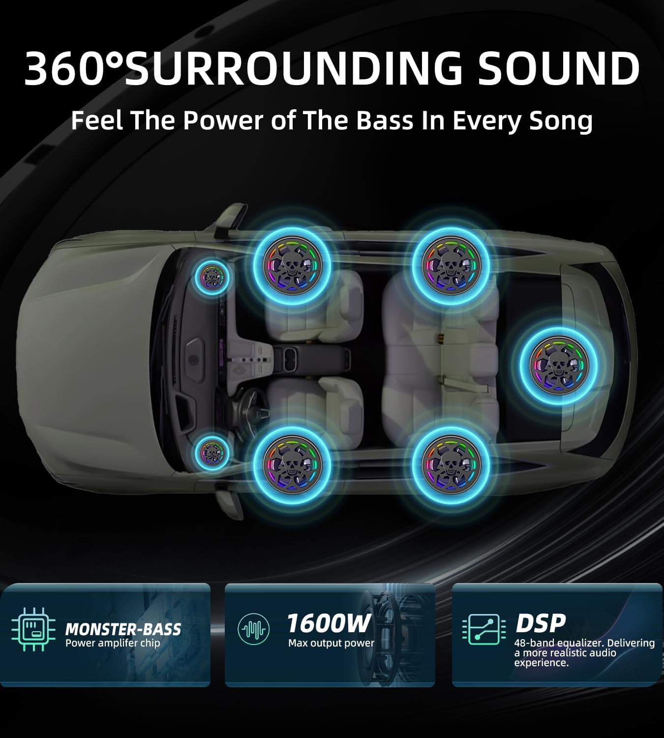 2026 Upgraded 1600W 10" Car Subwoofer, Slim Under Seat Powered Car Subwoofer and Amp Package with RGB Light, Car/Truck Audio Sub Built-in Amplifier amp Combo Package, Clean Deep Bass