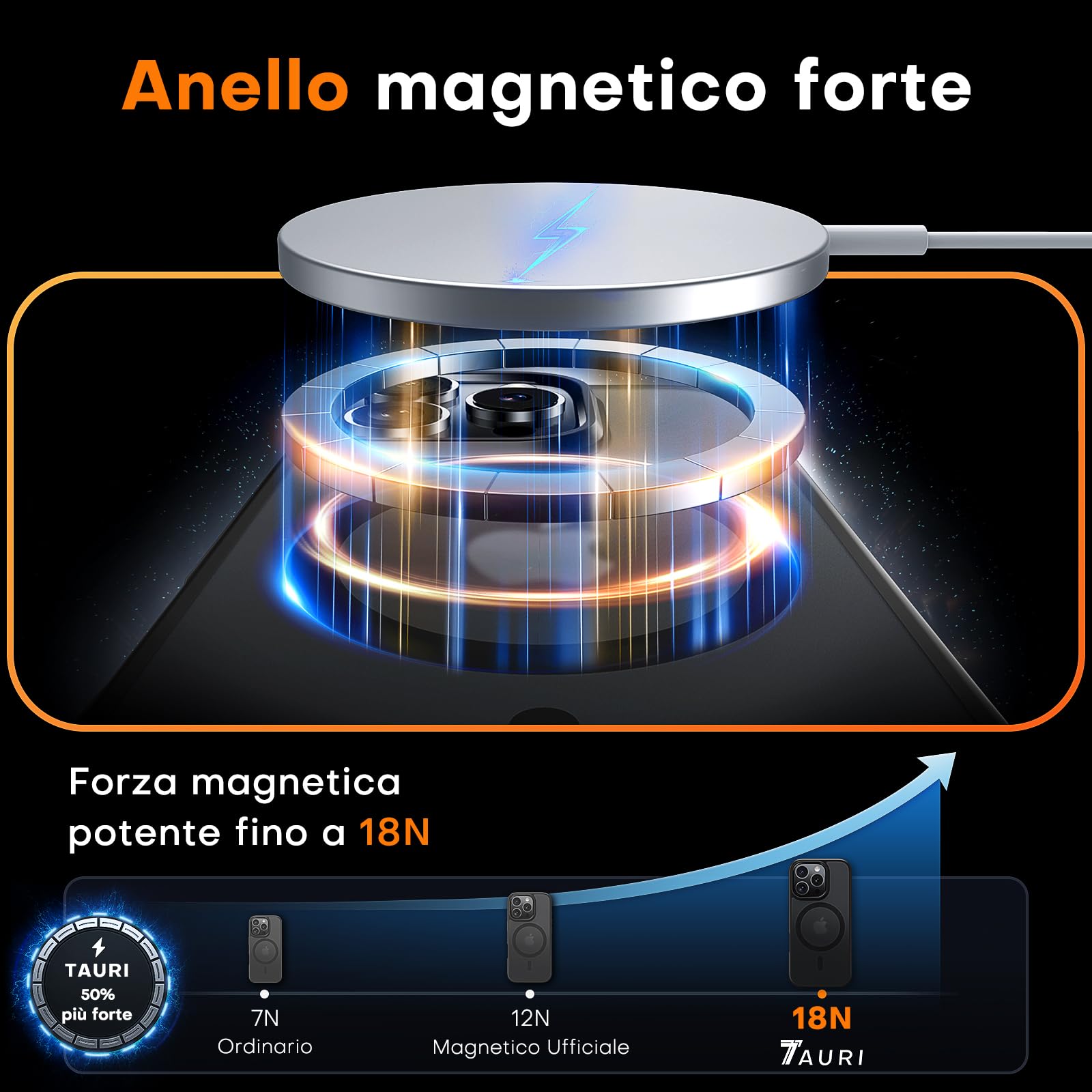 TAURI 3 in 1 Kit Magnetica Cover per iPhone 16 Pro [Compatibile con MagSafe] con 2 Pellicola in Vetro Temperato, Custodia Rigida per Sottile Anticaduta - Nero Opaco