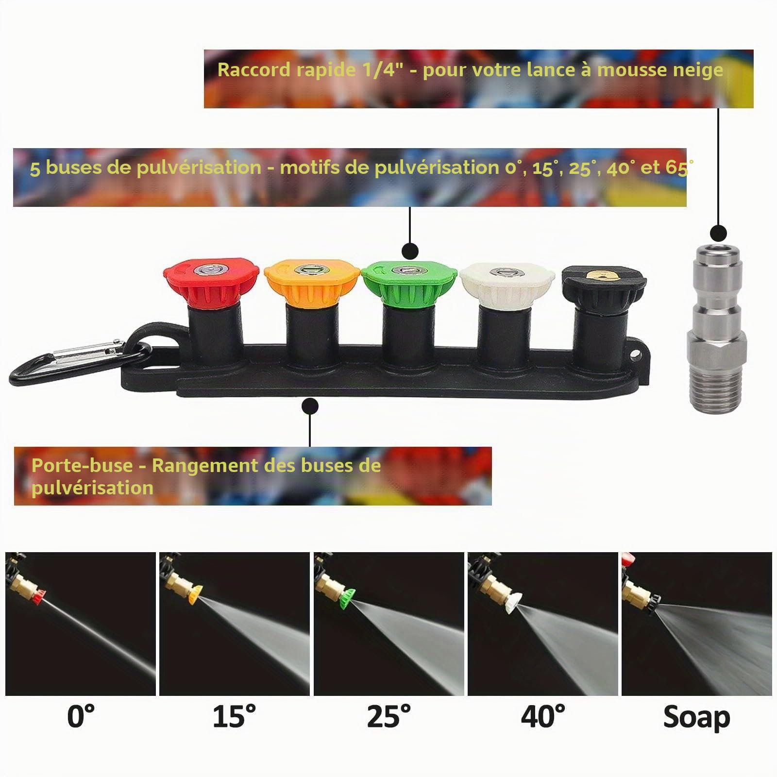 BEAR FORCE Pistolet pulvérisateur M22 ID14MM rapide 6,35 mm, 5 embouts, support buse, convertisseur, lavage voiture