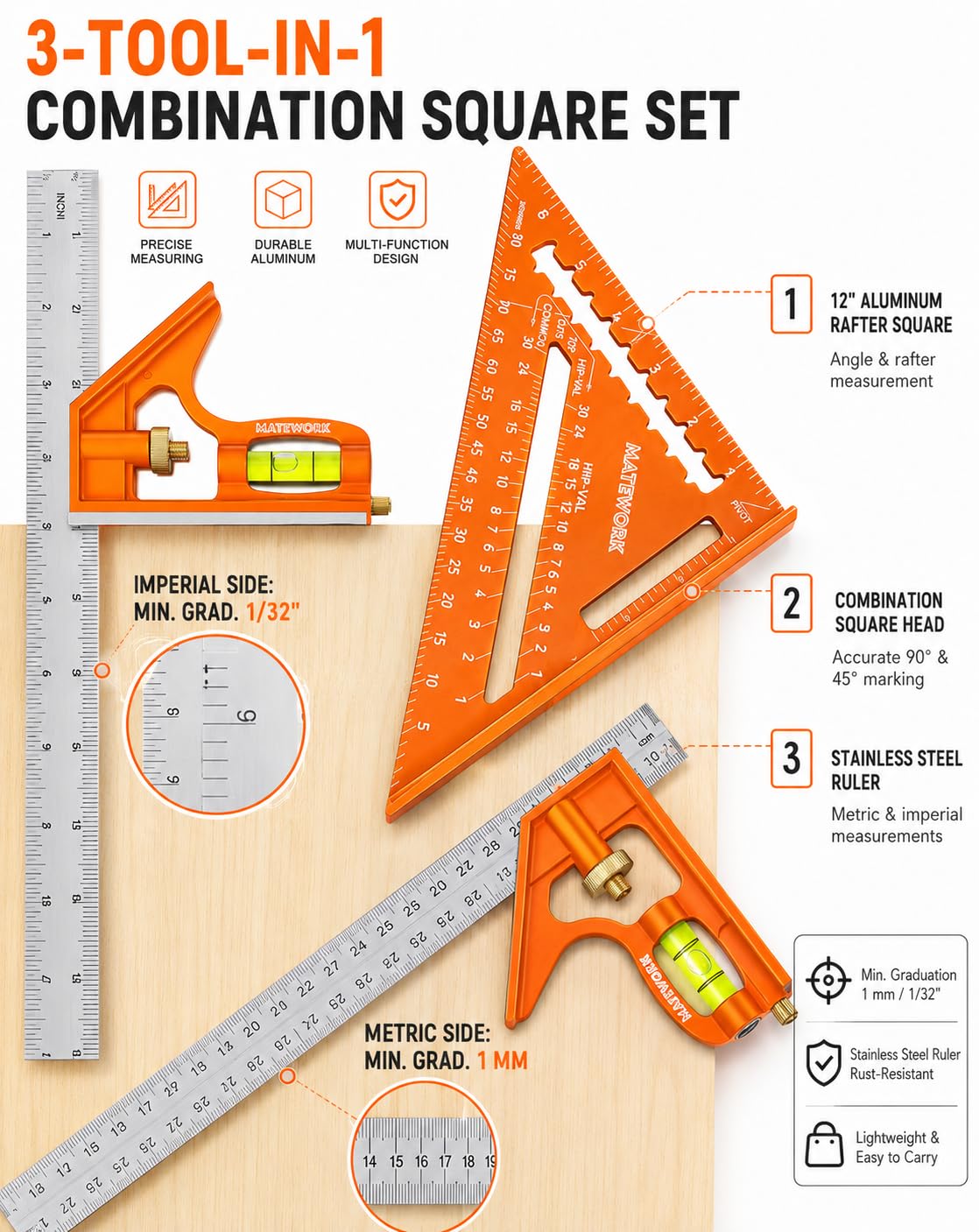 Matework Combination Squares - 7" & 12" -2 Matework Combination Squares - 7" & 12" -2