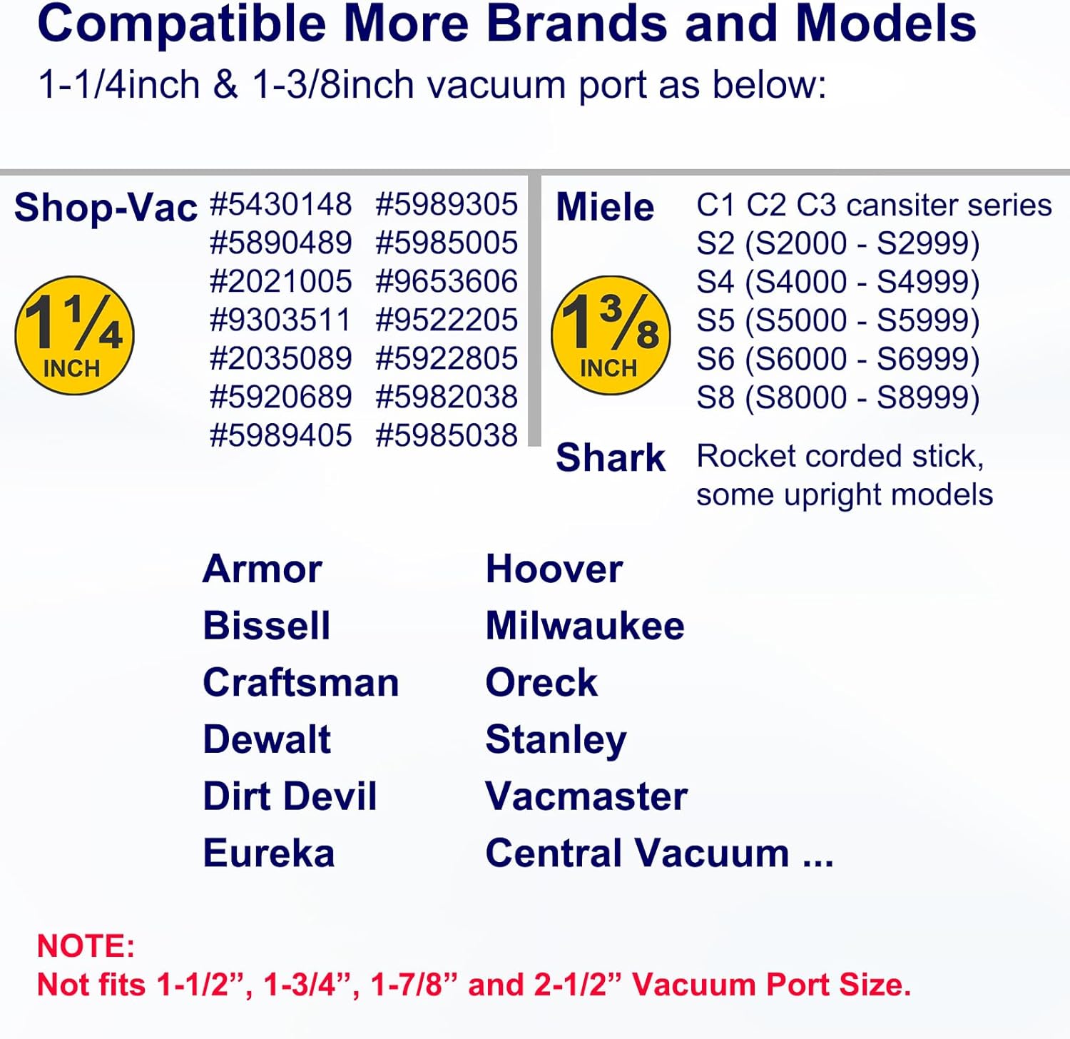 Portek Turbo Brush Head for 1-1/4" 1-3/8"(35mm) Vacuum Cleaners, Turbohead Floor Nozzle Vacuum Attachment Ideal to Remove Pet Hair from Low to Med Pile Carpets Area Rugs Hard Floors