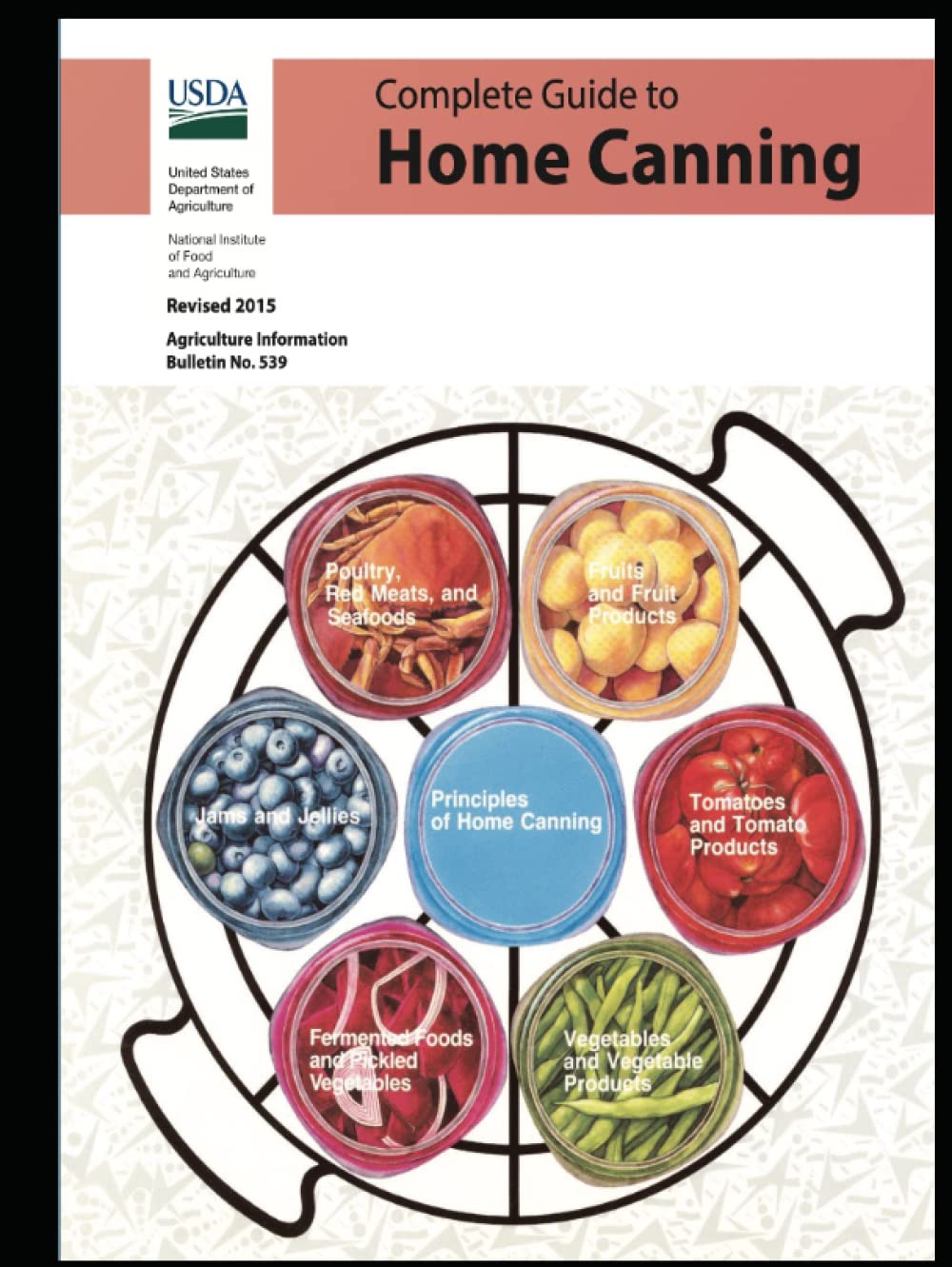 Usda Complete Guide To Home Canning 2025