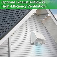 Vista 3 de Cubierta de ventilación de secadora de 3 pulgadas en el exterior, cubierta de ventilación de escape de pared exterior de 3 pulgadas, cubierta
