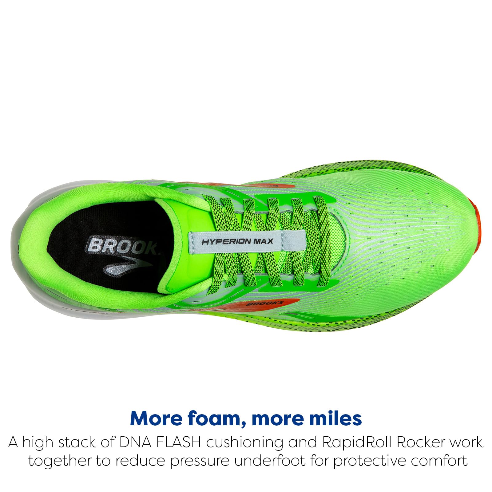 Brooks Herren Hyperion Max Laufschuh