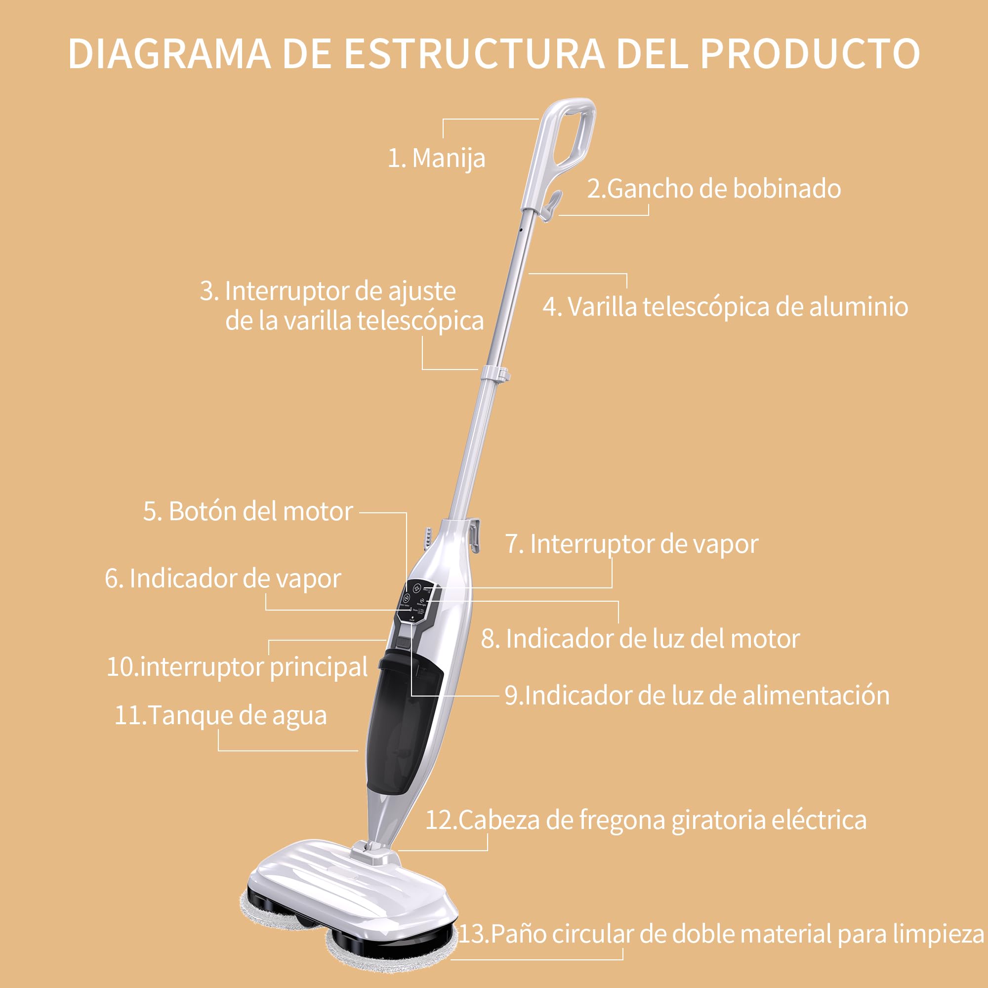 Escoba de Vapor,Escoba de Vapor para Suelos Duros, Limpieza Profunda, Limpiador de Vapor portátil multifunción, 13 Accesorios para Suelos de Madera, Laminado, Vinilo, baldosas