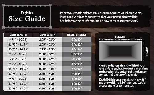 Miniatura 9 de Décor Grates LTH410-BLK Registro de suelo de celosía 4 x 10 pulgadas negro 2 pies cuadrados