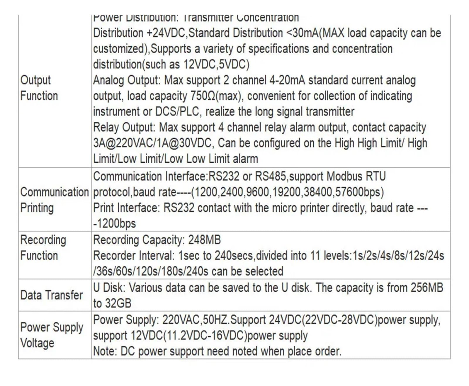 Datenlogger, Temperaturrekorder, Strom, Spannung, Datenlogger, Aufzeichnungsmessgerät(3 Channels 24VDC)