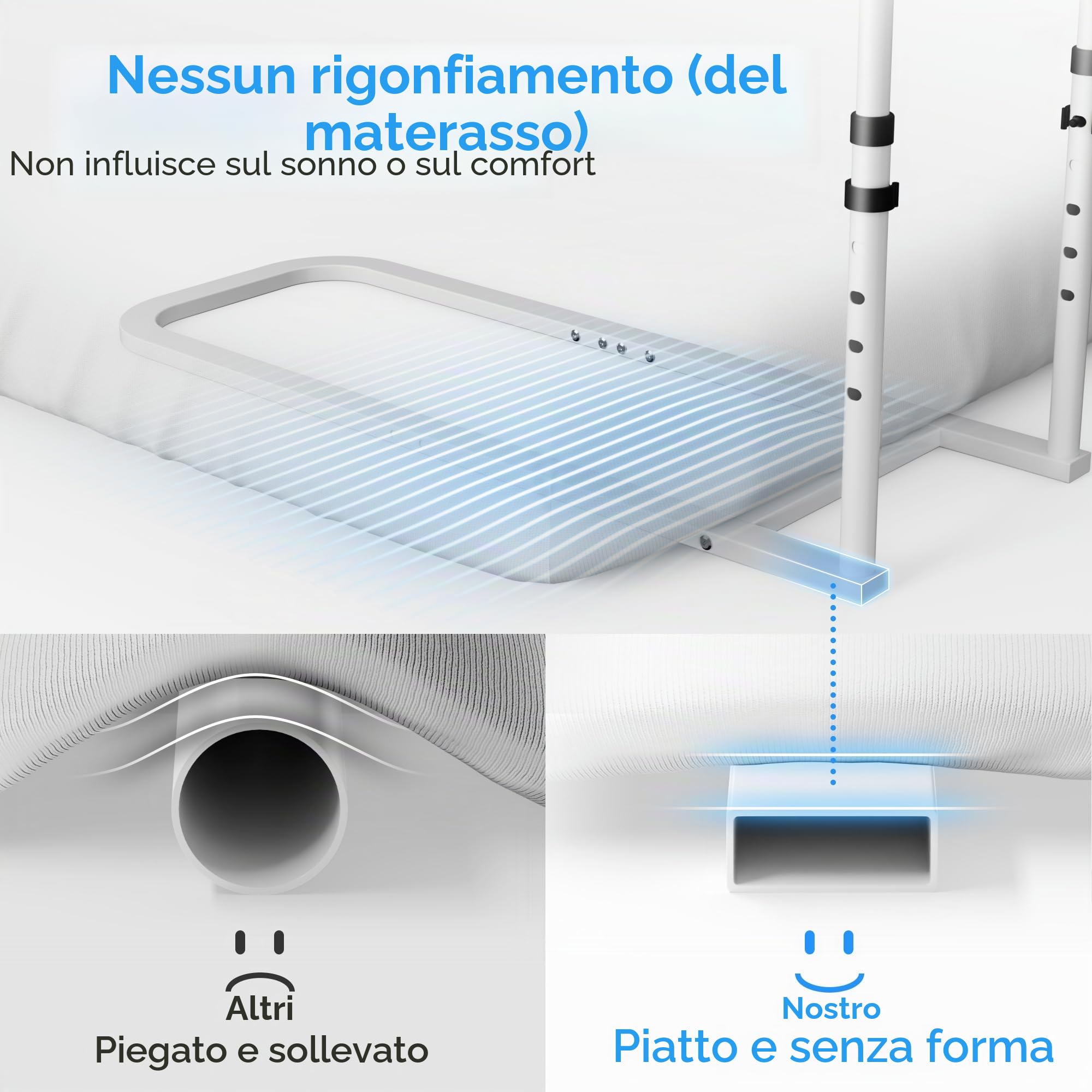 Sponde da Letto per Anziani - Sponda da Letto Regolabile a Tubo Piatto per Anziani con Tasca di Stoccaggio e Maniglia Antiscivolo per Entrare e Uscire dal Letto, Resistente fino a 136 kg - Adatta per