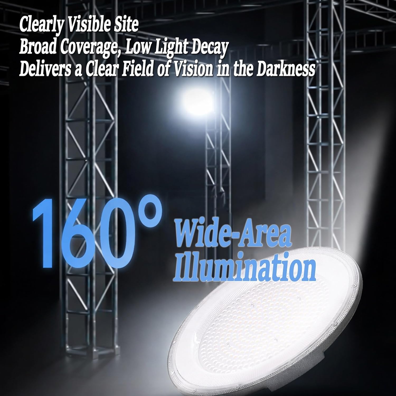 UFO LED High Bay Light 100-300W 12000~26000 Lm CE Listed High Power Energy Saving Lamp Industrial Commercial Lighting for Barn Factory Gym(2pcs,150w)