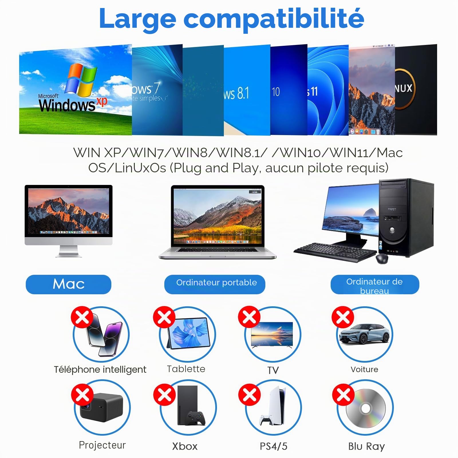 Lecteur CD DVD Externe pour PC USB 3.0 Type-C Lecteur Graveur CD DVD Externe pour PC Optique Portable CD/DVD -/+RW Drive Mince Transmission Rapide pour Windows 11/10/8.1/8/7/XP/Mac Os/LinuxOs