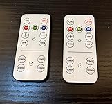 Review Image by Ian Armstrong Ian Armstrong