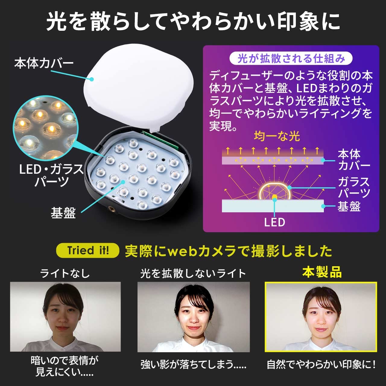 veme リングライト 調光機能付き 6個すべて新品 veme リングライト 調光機能付き 6個すべて新品