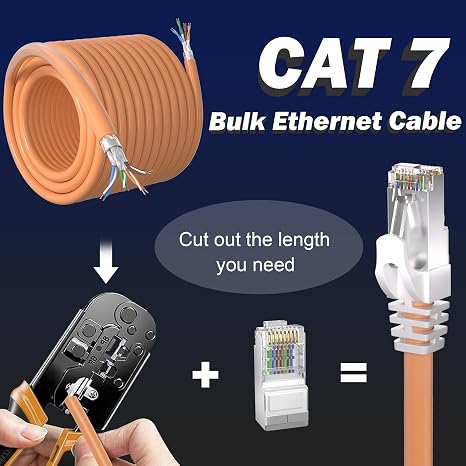 Ethernet Cable 60m High Speed, Cat 7 Internet Cable 60meters Shielded