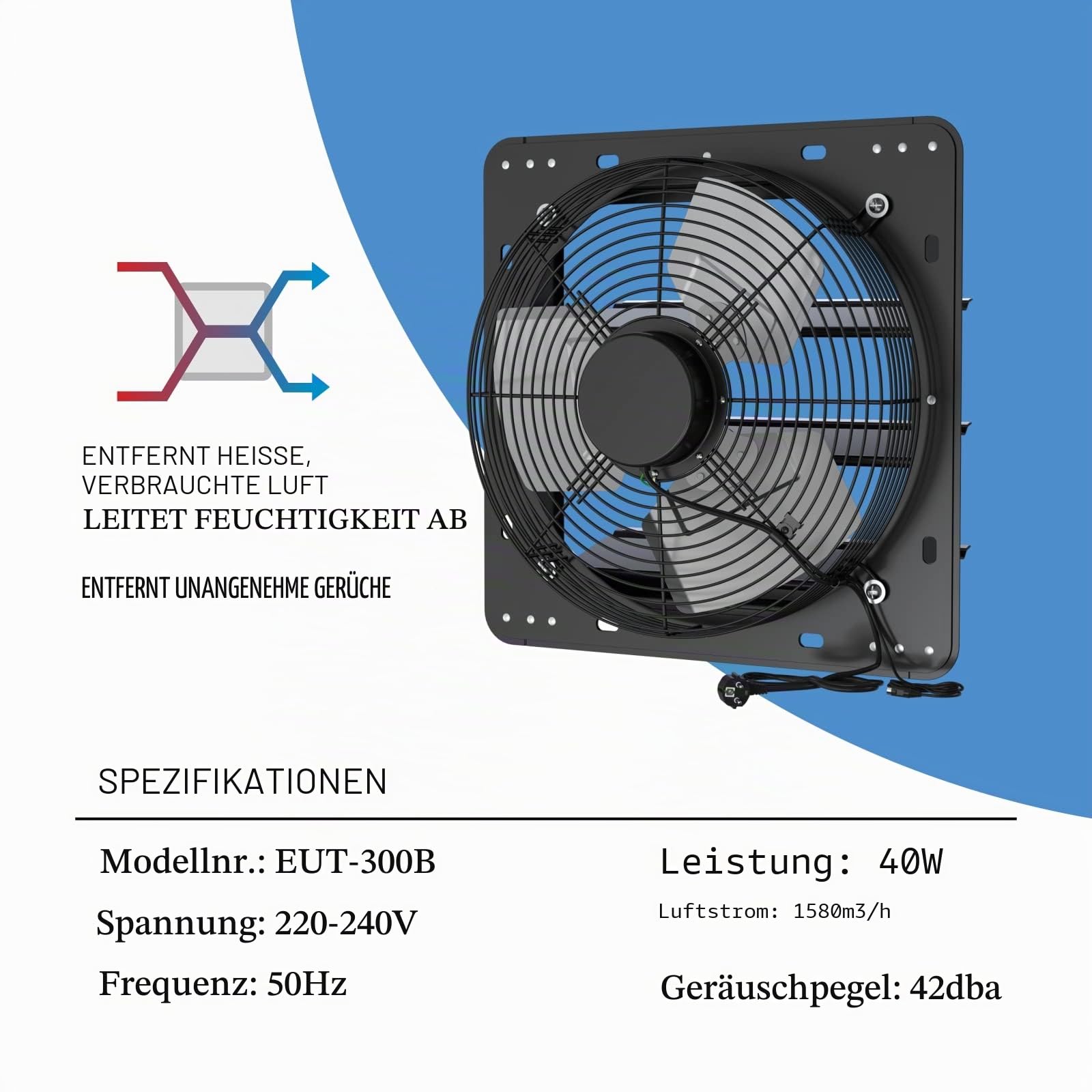 300mm Industrielle Abluftventilator mit WIFI APP & Temperatur- und Feuchtigkeitsregler, 1580m³/h Wandlüfter für Belüftung und Abluftgebläse für Gewächshäuser, Garagen Loft und Küche.
