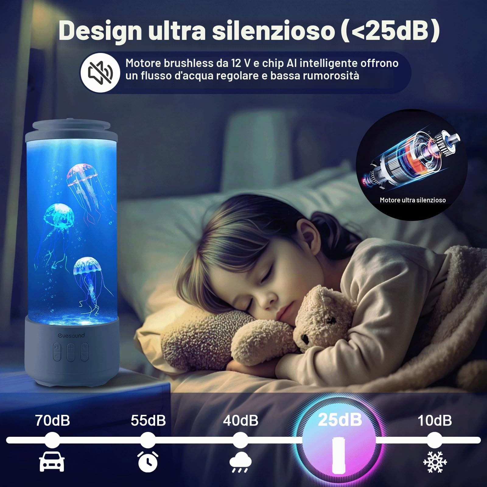 Lampada Meduse Acquario,Con Altoparlante Bluetooth, Batteria Da 3000 Mah E Telecomando,7 Colori E 4 Modalità, Controllo Della Velocità, Jellyfish Lava Lampada Per La Casa Regalo Per Bambini (Bianco-2)