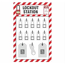 Zing Green Products Lockout Shadow Board, 15" Wide