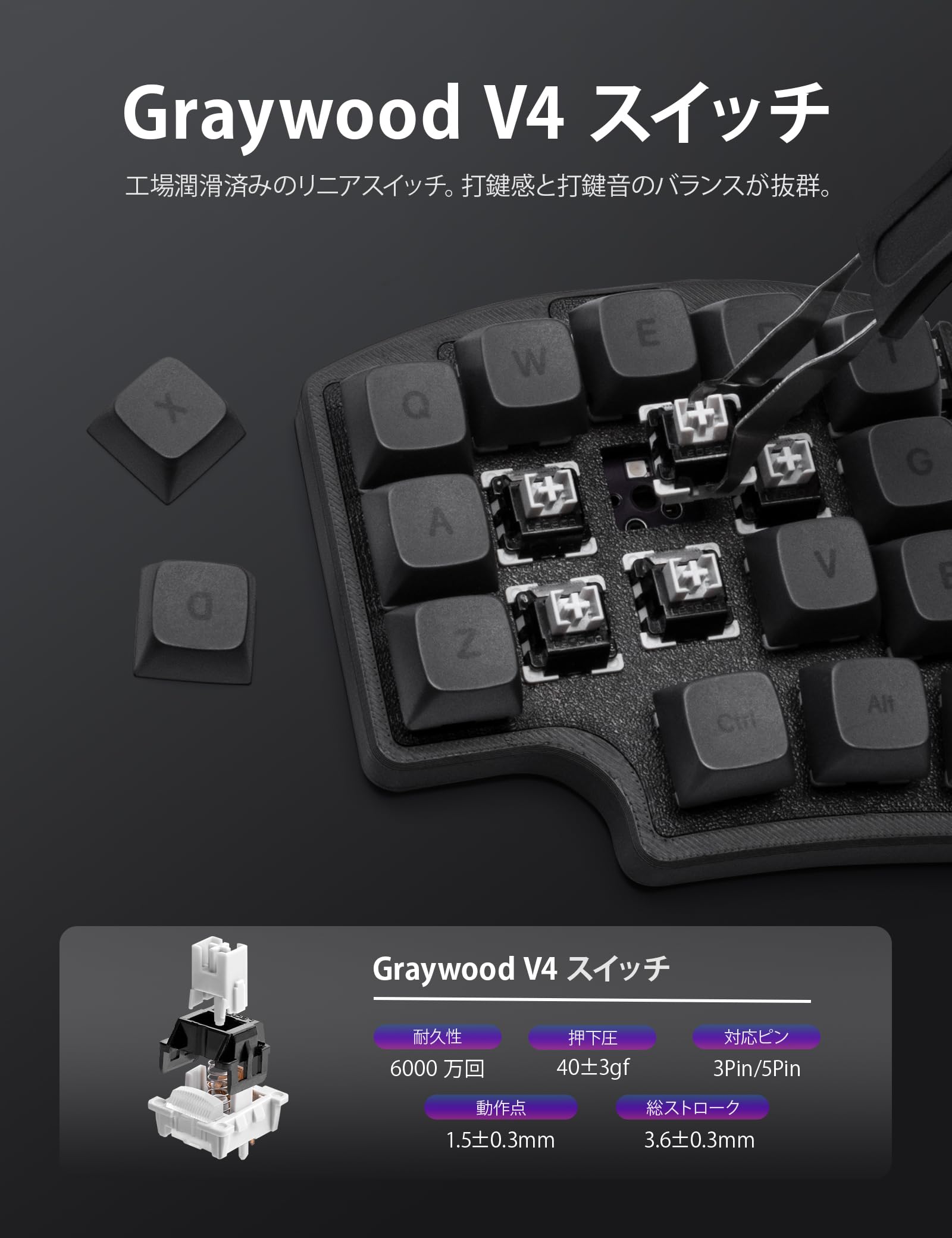 Amazon | Uramico Corne 36キー 分割型メカニカルキーボード カラム