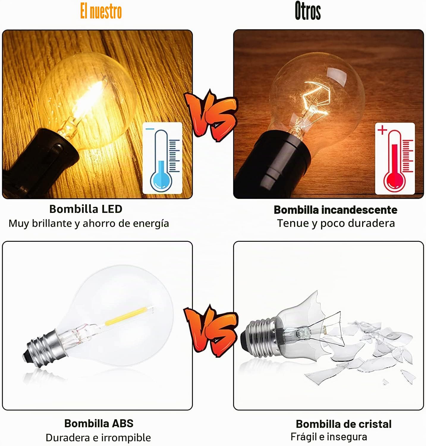 Joomer Guirnalda Luces Exterior, 30M Guirnaldas de Luces Exterior con 42+1 G40 Bombillas, 3 Modos Impermeable Luces Led Interior con Enchufe para Jardín, Patio, Café, Fiesta, Terraza