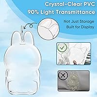 Vista 3 de Funda protectora para figura sentada Labubu – Caja de almacenamiento portátil de PVC transparente con llavero, resistente al polvo y a los arañazos
