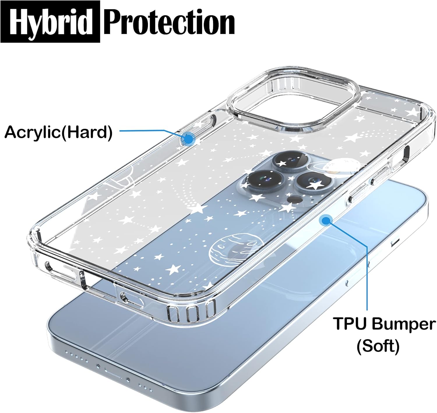 RANZ Compatible with iPhone 13 Pro Max Case, Anti-Scratch Shockproof Series Clear Hard PC+ TPU Bumper Protective Cover Case for iPhone 13 Pro Max (6.7") - Universe - Image 4