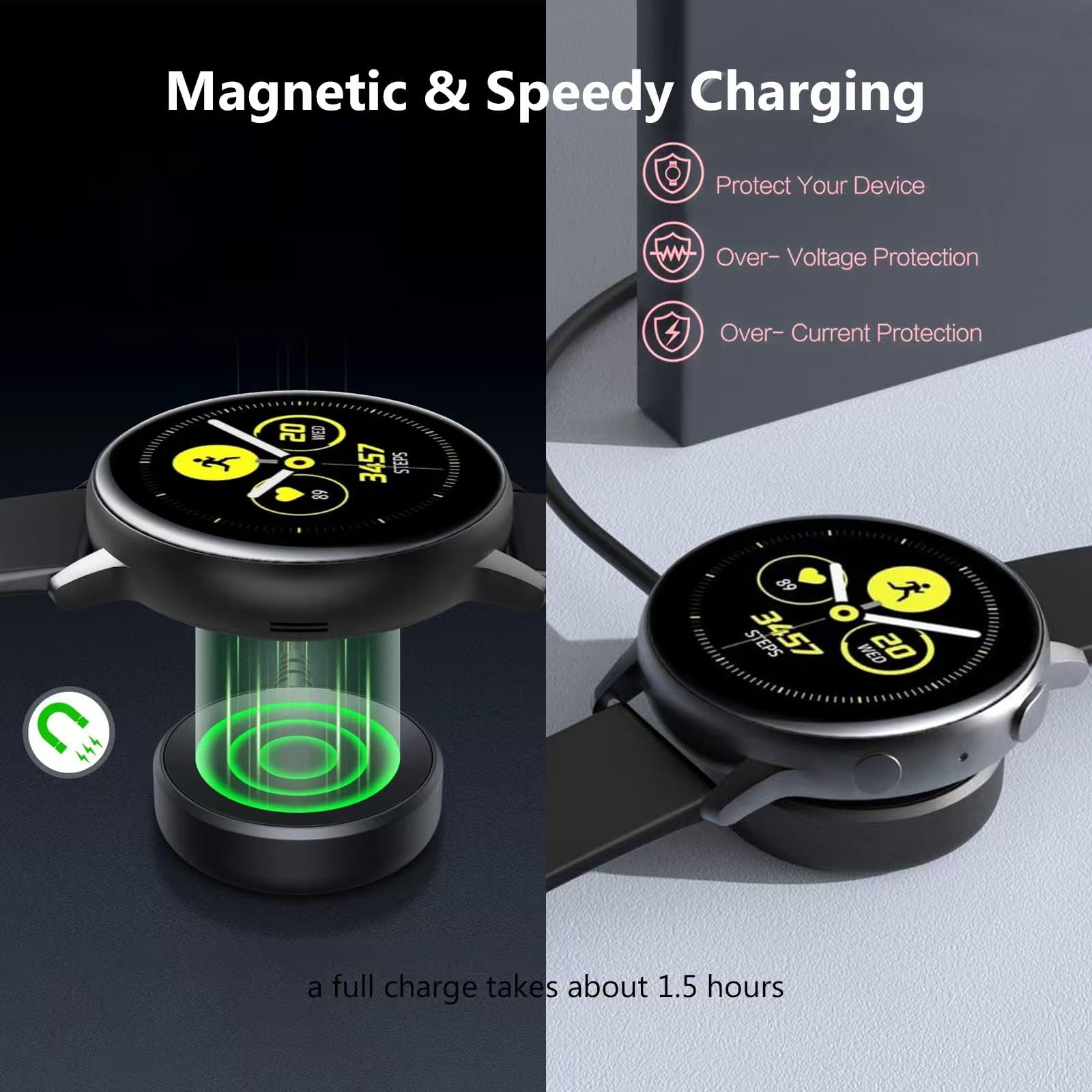 Caricabatterie rapido USB C da 1,8 m, compatibile con Samsung Galaxy 8/8 Classic 2025,7 Watch Ultra 2024/6 Classic, 5 Pro/4 Classic/3/Active 2/1 Adattatore di ricarica rapida da parete magnetica e
