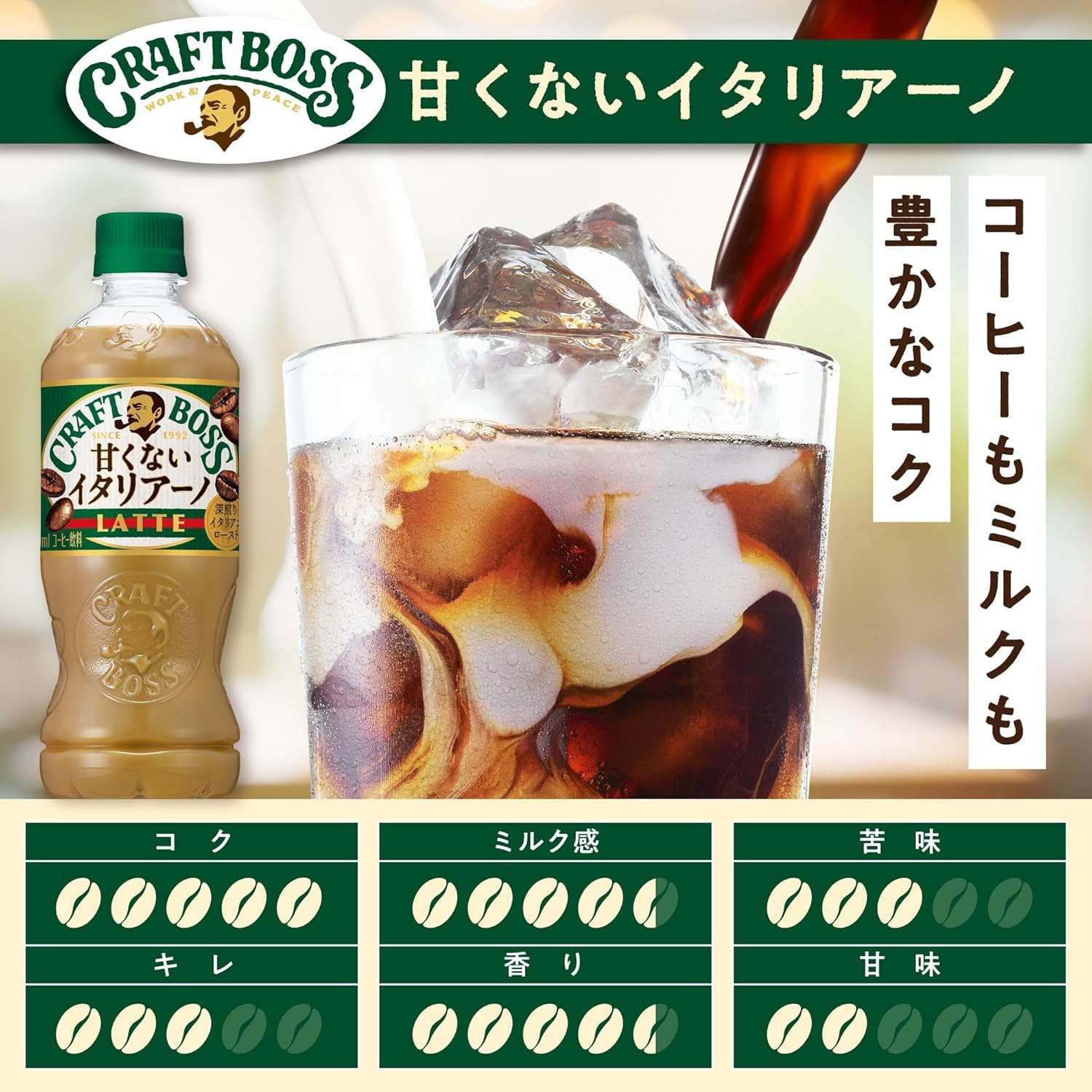Amazon.co.jp: Suntory Craft Boss No Sugar Italiano 500ml : Food