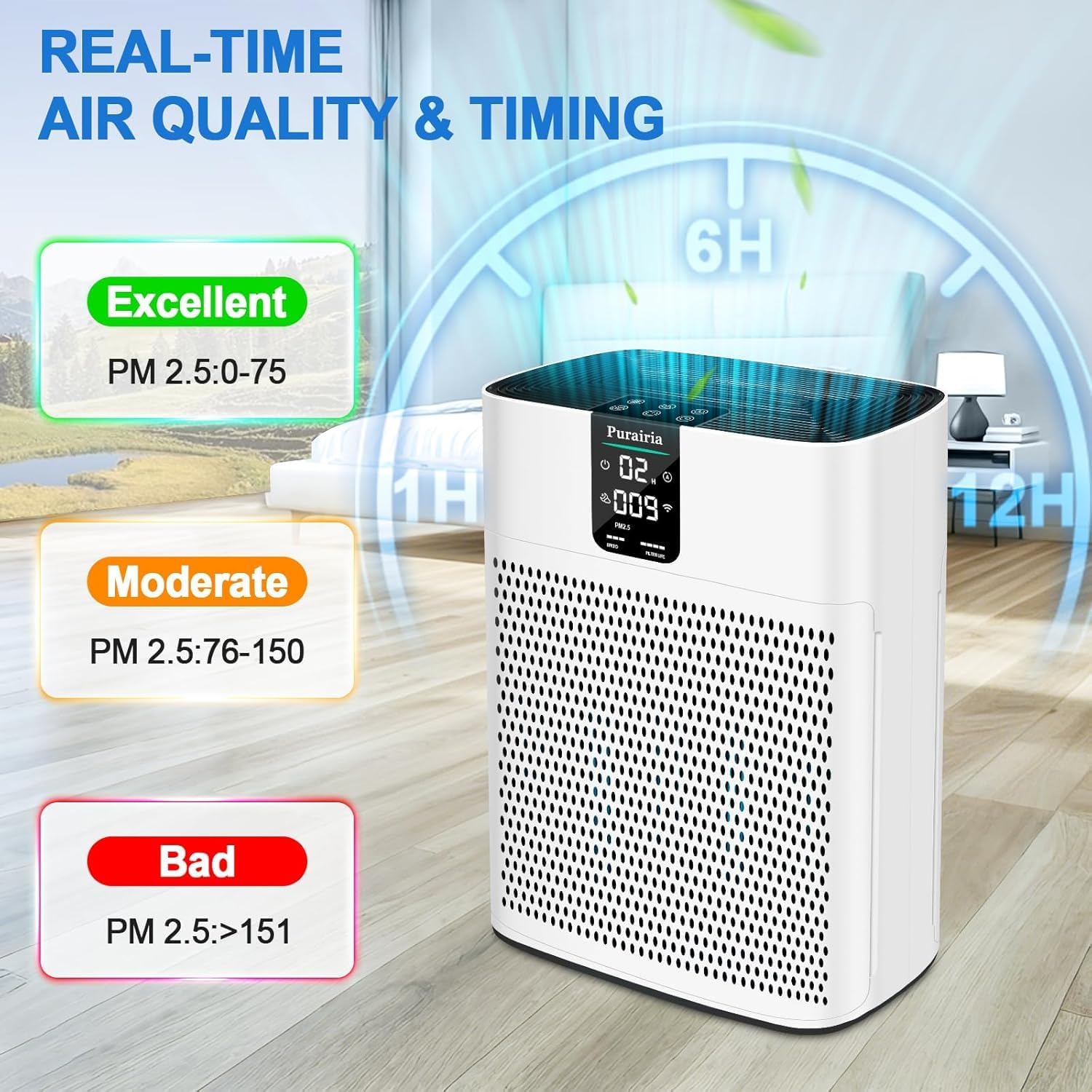 Air Purifiers for Home Bedroom Pets, HEPA Air Purifier for Pets Hair Dander Odor,Smart Air Cleaner with Sleep Mode 22dB,App Control,Air Quality Sensor Large Room,Office Up to 2400 sq.ft (Bright White) image 5