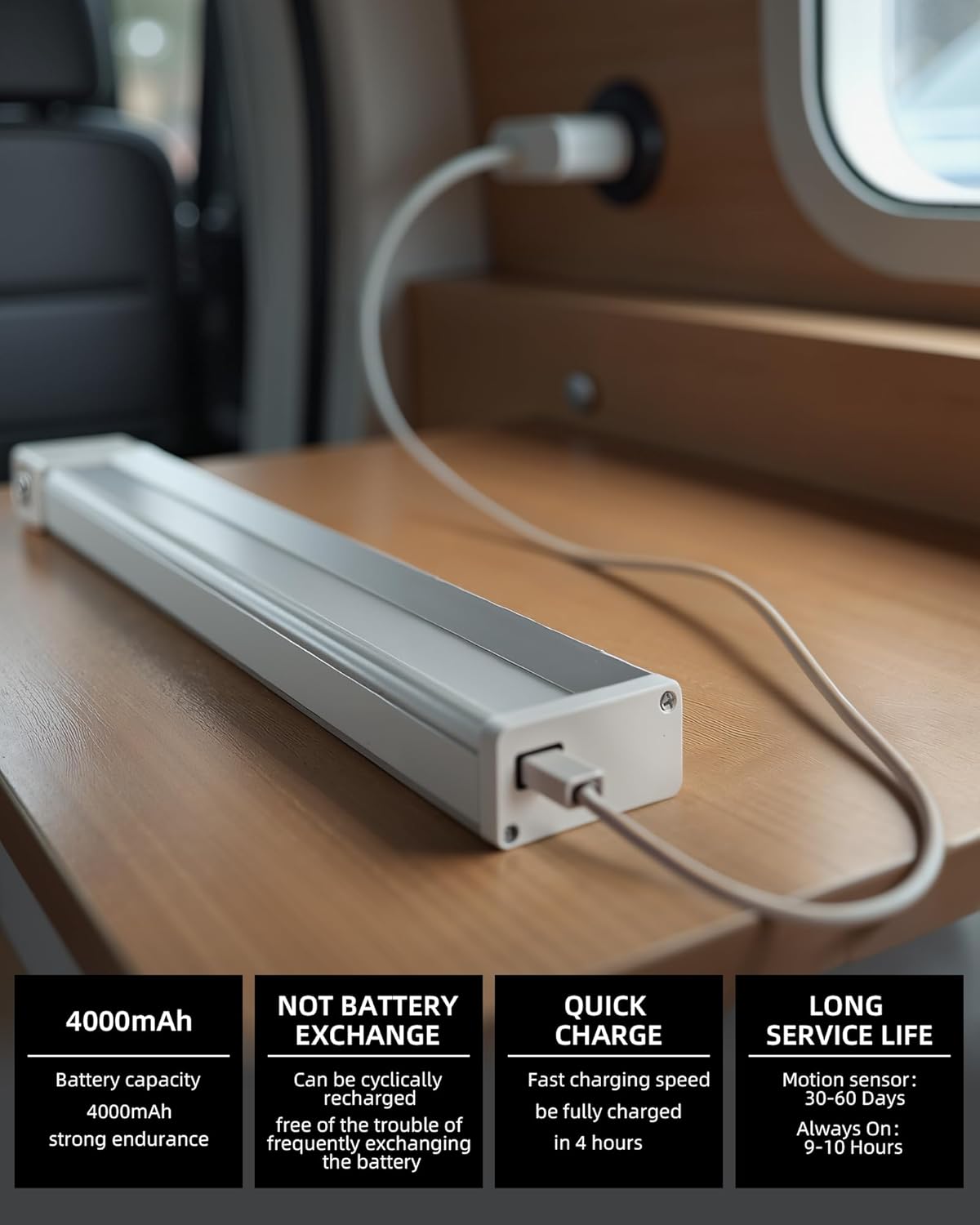 EZVALO light unit connected to a USB-C charging cable