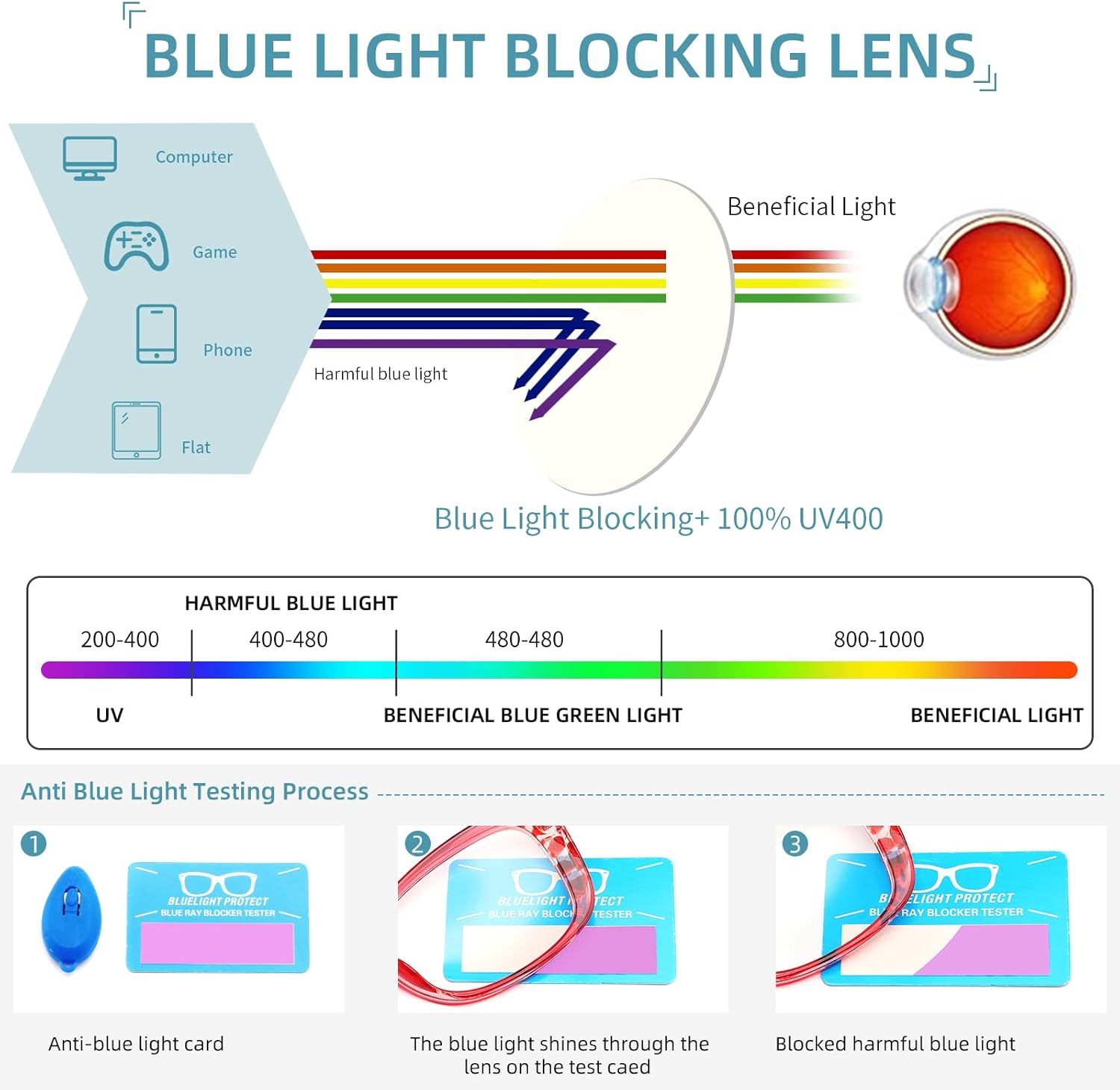 IVNUOYI 4 Pack Reading Glasses Blue Light Blocking Readers for Women,Fashion Pattern Print Eyeglasses with Spring Hinge - Image 6