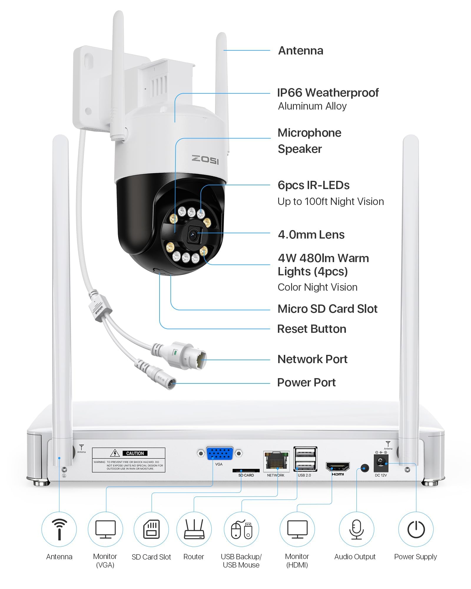 ZOSI 5MP Kit Caméra Surveillance Extérieure WiFi6 PTZ 360° NVR 8CH 1To