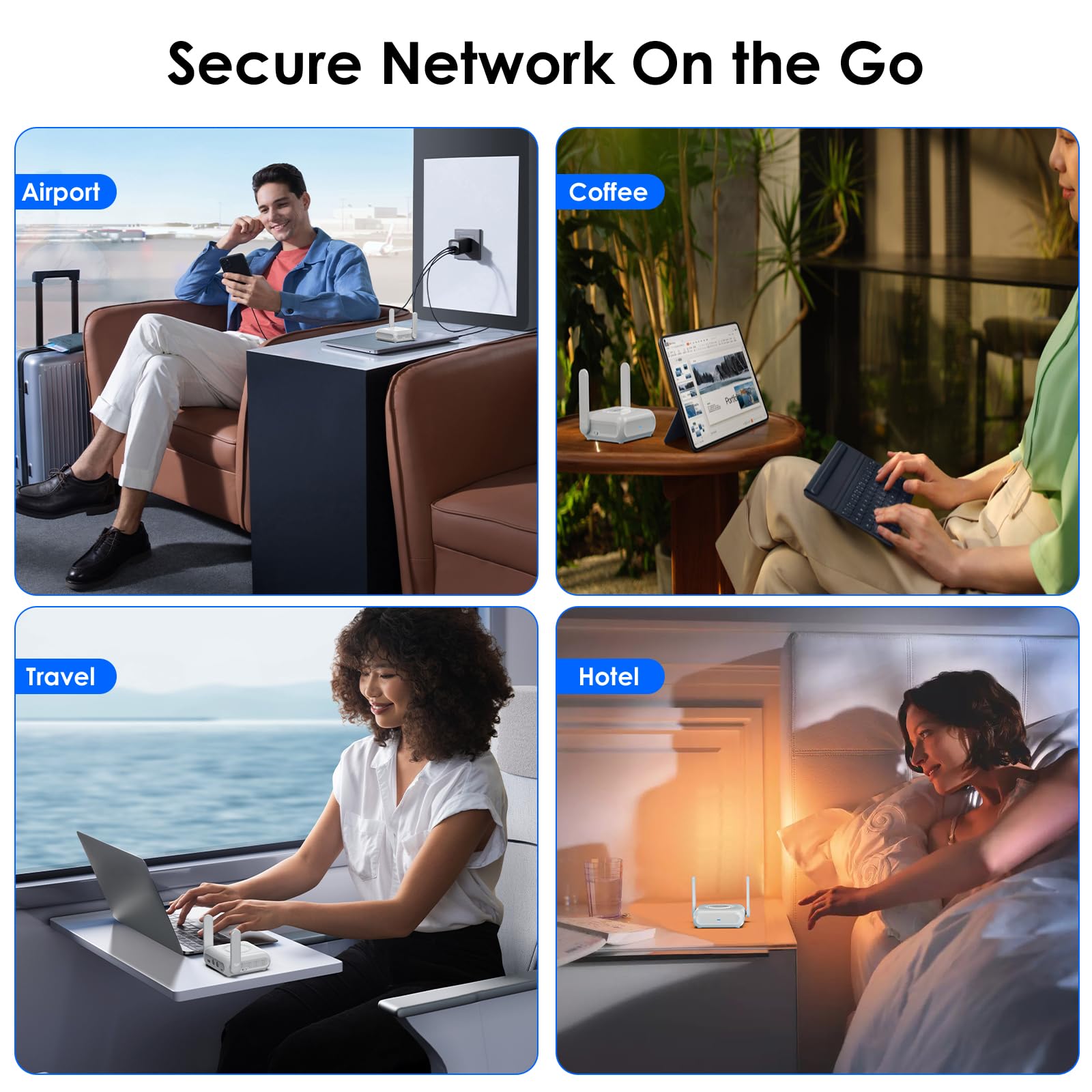 WAVLINK AX3000 Wi-Fi 6 Routeur portable, alimentation USB-C, Gigabit LAN/WAN, OpenVPN, WireGuard, ZeroTier, PPTP et P2TP pour utilisation publique et hôtelière