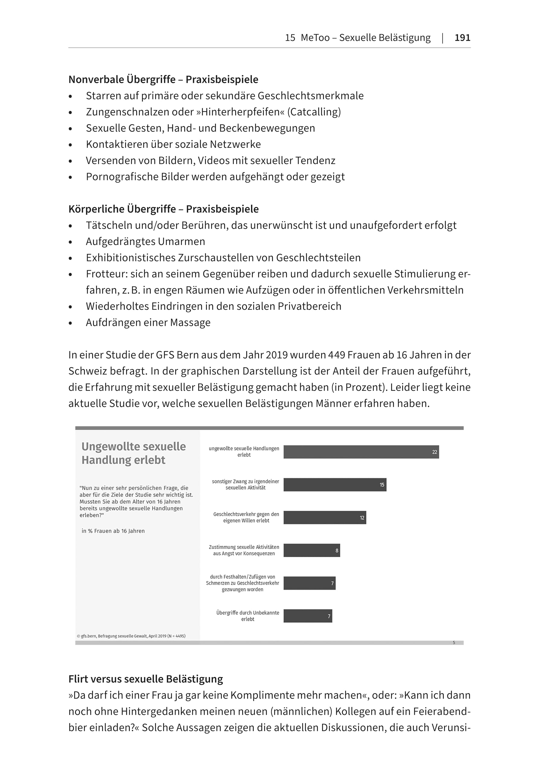 Schwierige Mitarbeitergespräche: Professionell vorbereiten, sicher führen. Konkrete Gesprächsleitfäden zu verschiedenen Konflikten helfen bei der souveränen Gesprächsführung (Haufe Fachbuch)