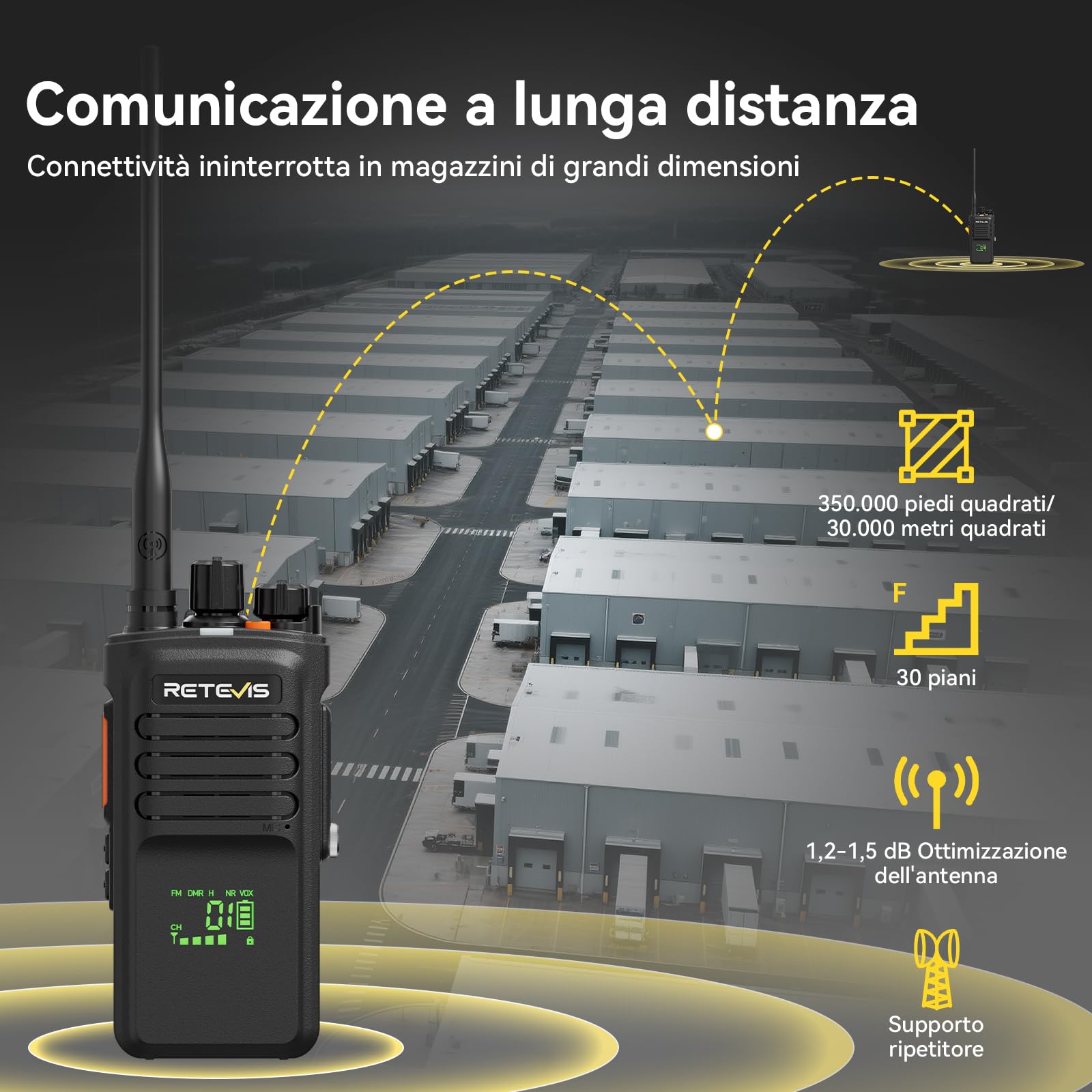 Retevis NR40 Ricetrasmittente DMR, Walkie Talkie IP67 Impermeabile | 2800mAh, Resistenza agli Urti, Audio Chiaro, per Edilizia e Fabbriche, Nero, 2 Pezzi
