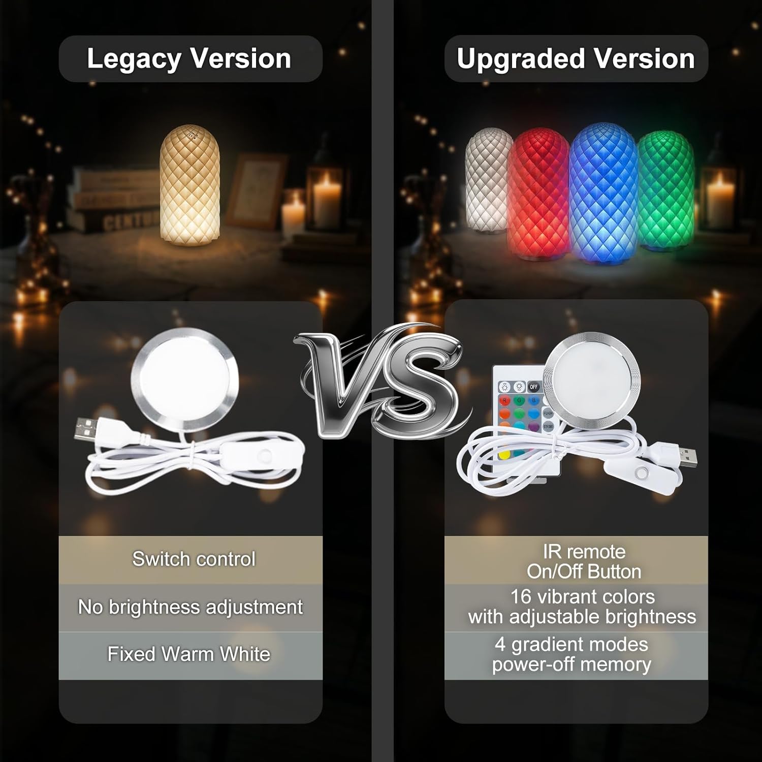 10PCS Remote Control RGB Light LED Lamp Kit 001,Power Failure Memory Function for Bambu Lab Multicolor Makerworld for Anycubic Makeronline 3D Printer Light DIY Hardware Model Parts USB