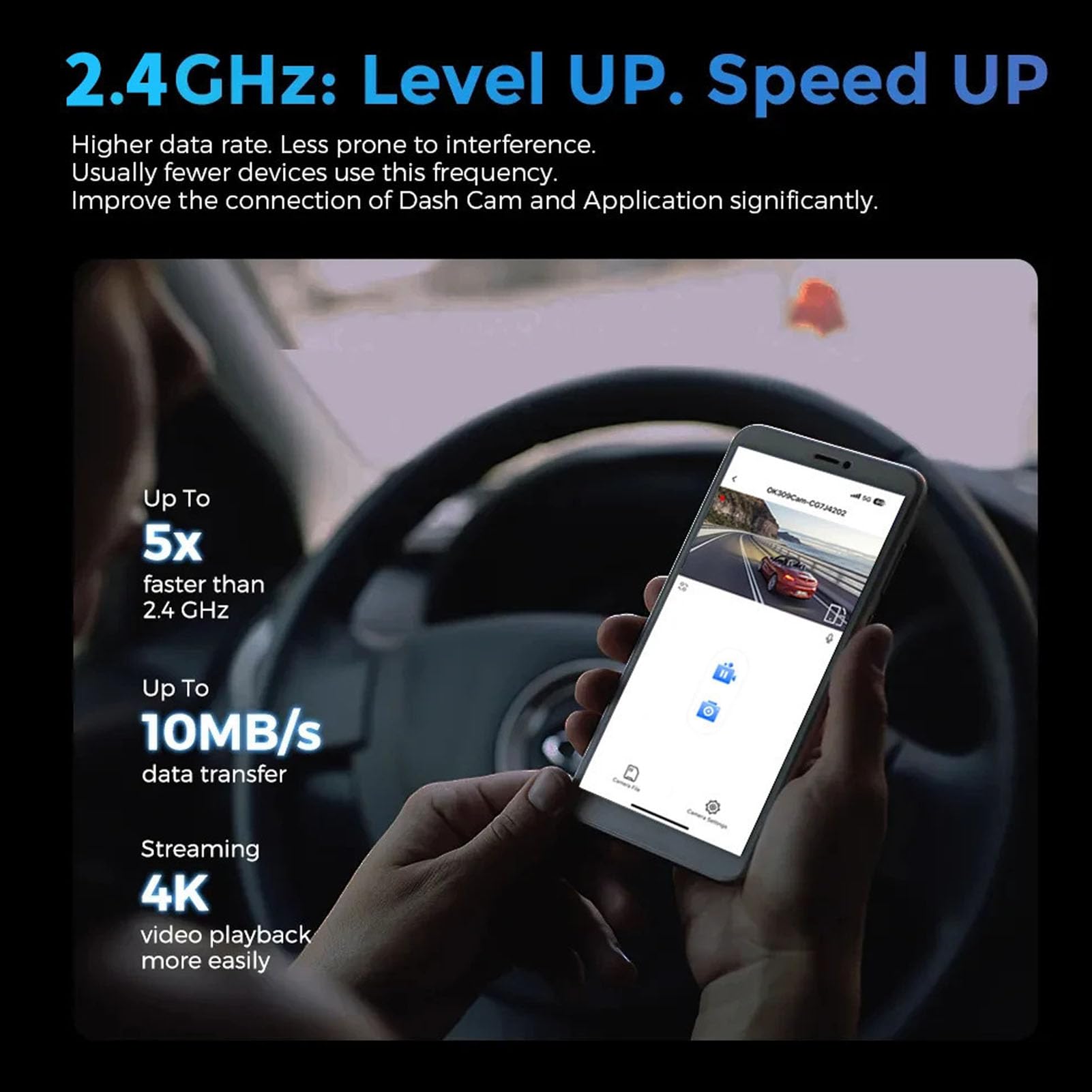 LICAEVEY Przednia Tylna Kamera na Desce Rozdzielczej, Rejestrator Samochodowy HD Wi -Fi, Podwójna Deska Rozdzielcza 4K 1080p z Ekranem 1,47 Cala dla Samochodu, 24 -godzinny Tryb