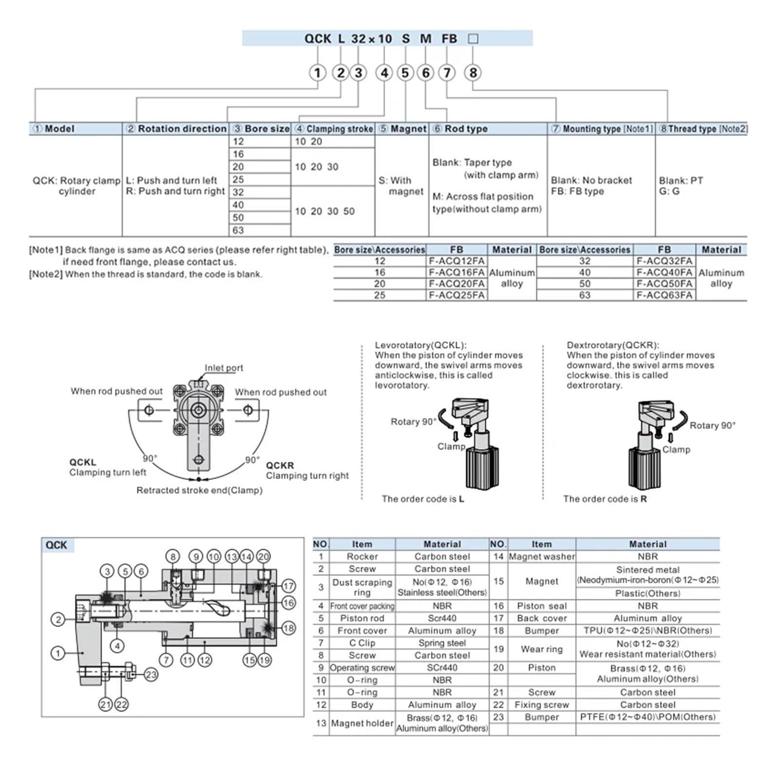 Pneumatikzylinder, 1 Stück QCKL50 QCKR50 Drehklemmzylinder mit Magnet-Luft-Pneumatikzylinder(QCKR50x30-S)