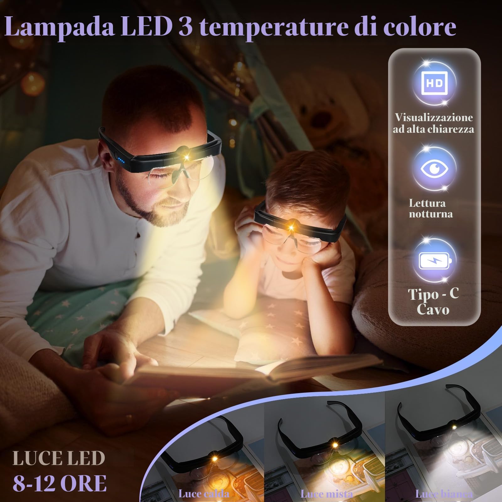 Lenti d'ingrandimento USB Charge con Luce, 4 Lenti Rimovibili (1.5X 2.5X 3.5X 5X) per Modellismo, Lettura, Riparazione Orologi, Nero
