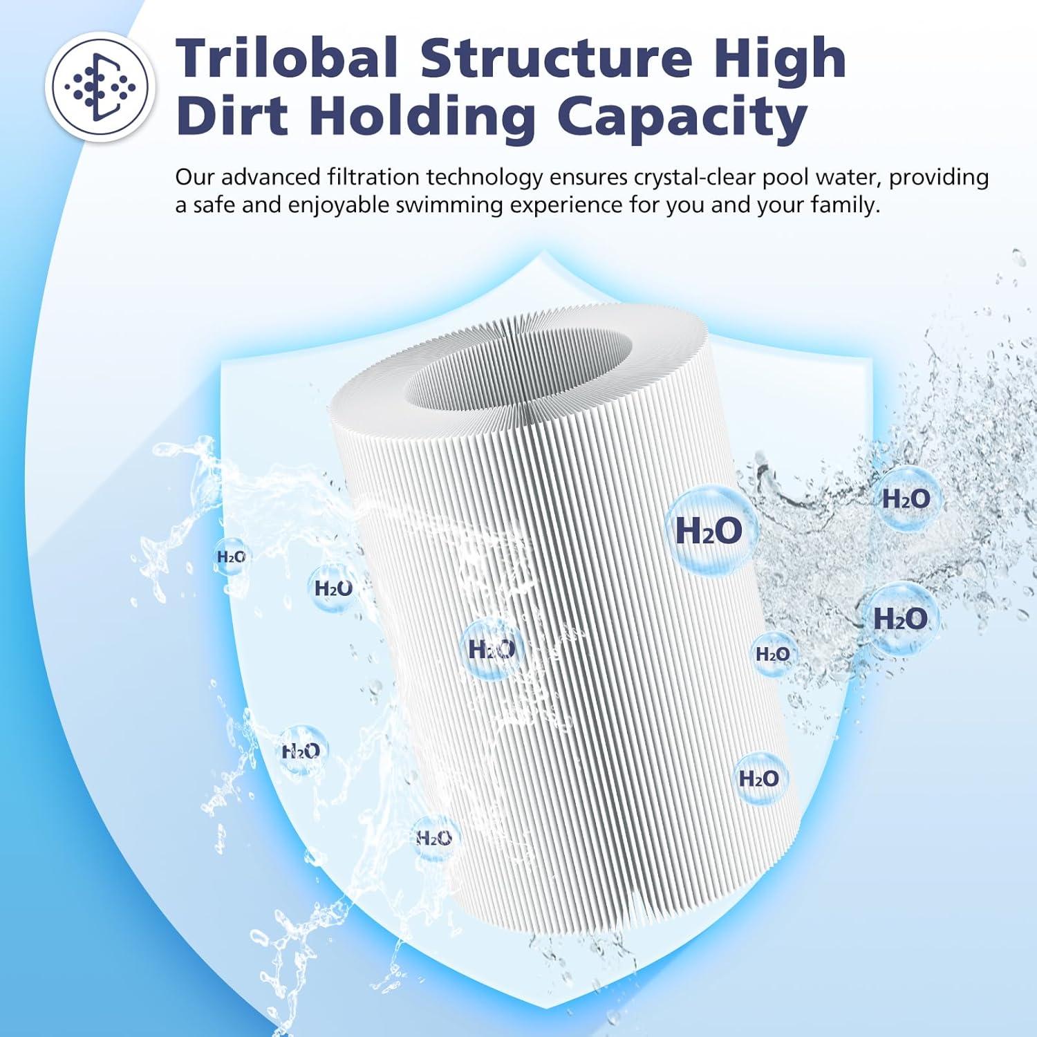 6CH-940 Spa Filter Cartridge Replacement for Unicel, Pleatco PWW50P3, Filbur FC-0359, Aber 03FIL1400, Waterway 817-0050 Front Access Skimmer, Viking Pool Hot Tub Filter Screw SAE Thread Filter 2 Pack - Image 5