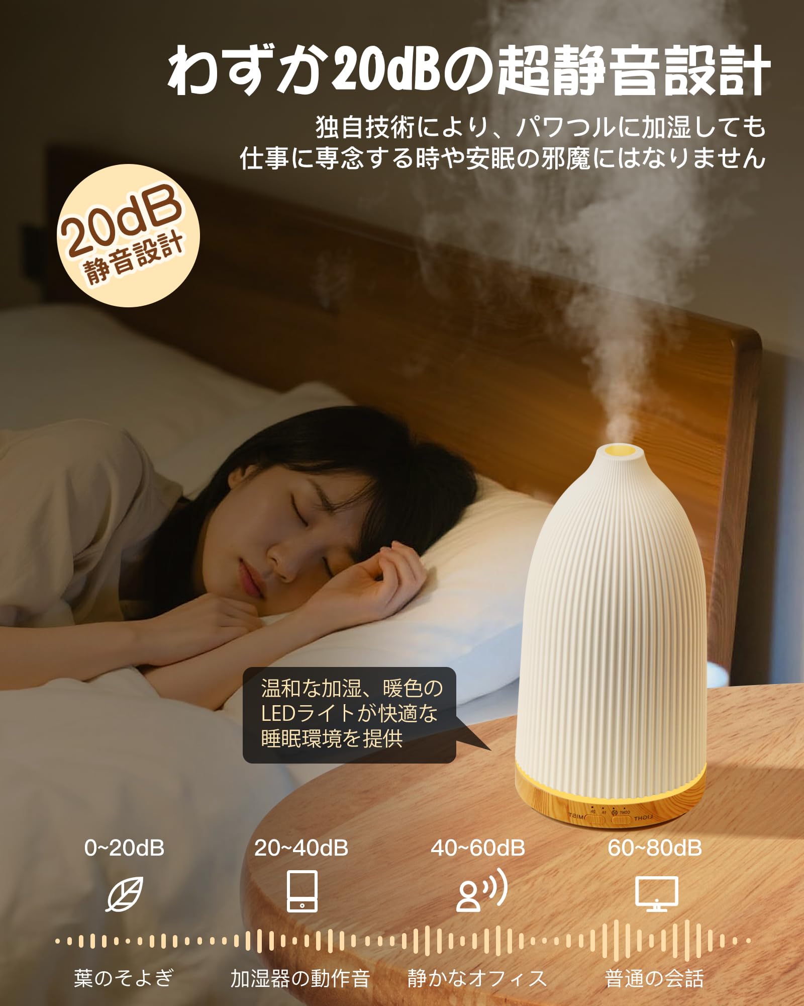 Amazon.co.jp: 【新型加湿器・タイマー機能搭載】加湿器 小型 アロマ