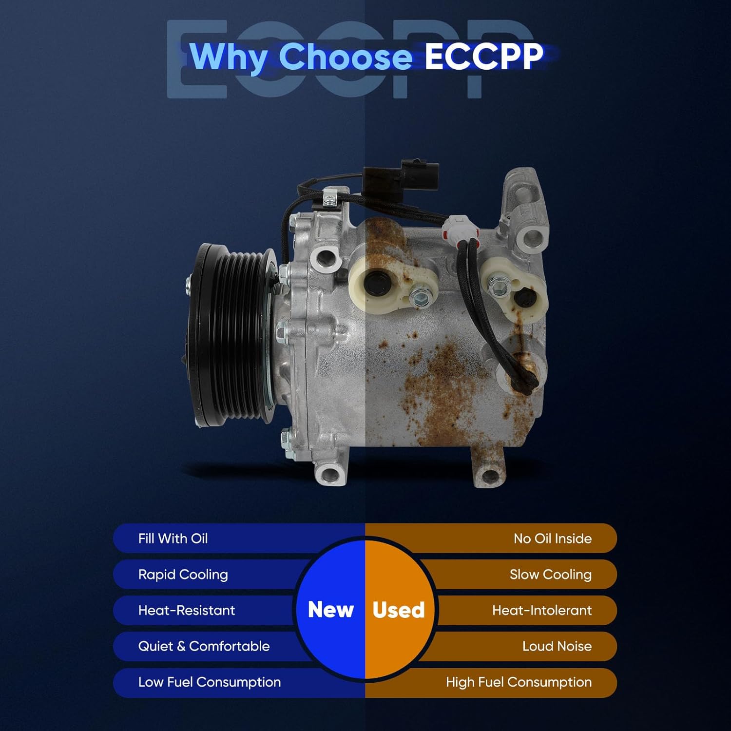 ECCPP AC Compressor with Clutch 2003-2006 Replacement for Mitsubishi Lancer Outlander 2.4L AC Compressor