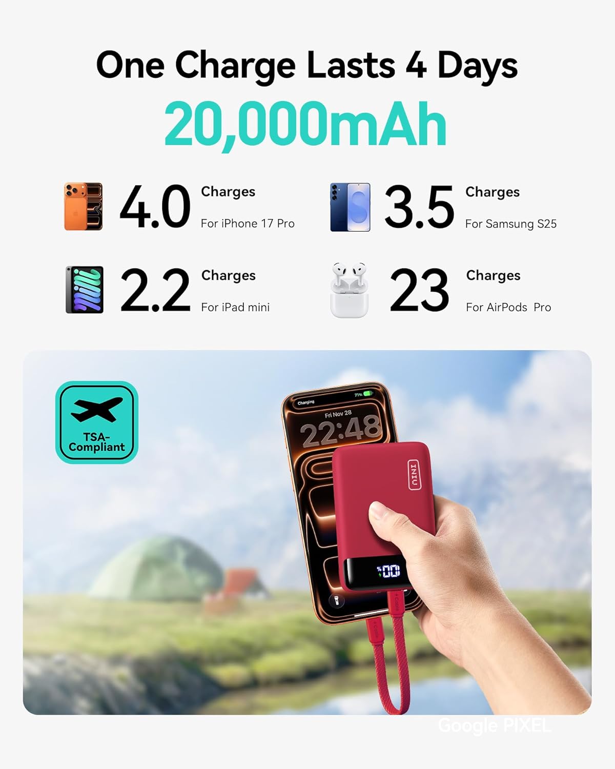 INIU Portable Charger, 22.5W 20000mAh Fast Charging Small Power Bank, Flight Cruise Ship Travel Essentials Mini Phone Charger Compatible with iPhone Samsung for College Students Teen Boys Girls, Red